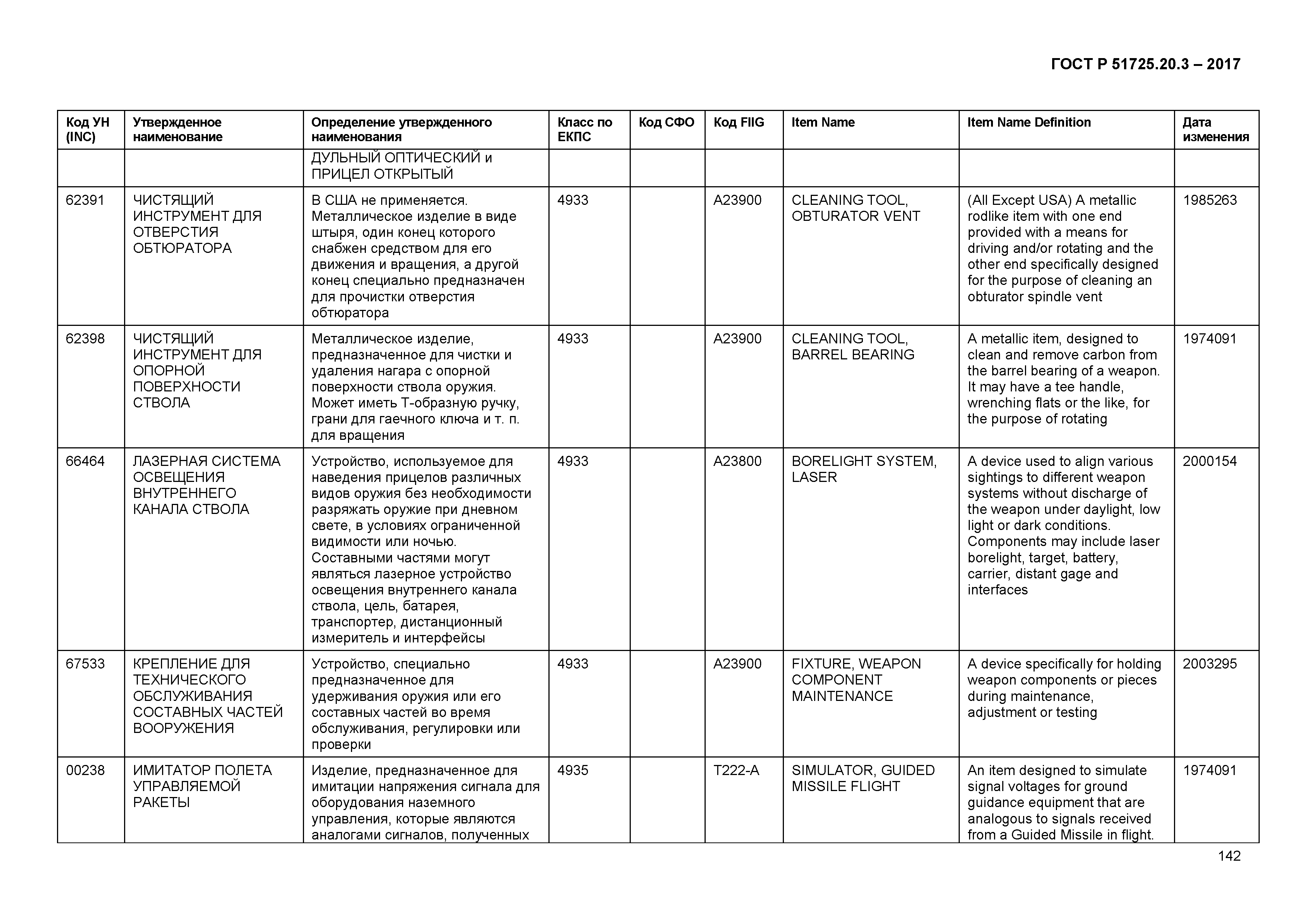 ГОСТ Р 51725.20.3-2017