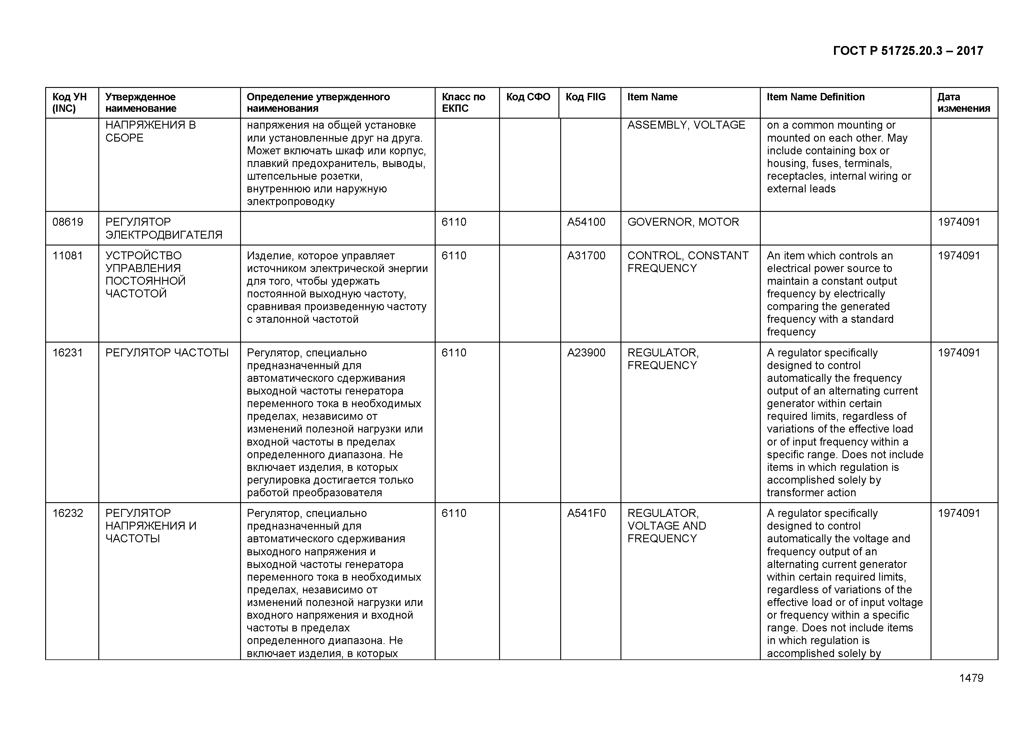 ГОСТ Р 51725.20.3-2017