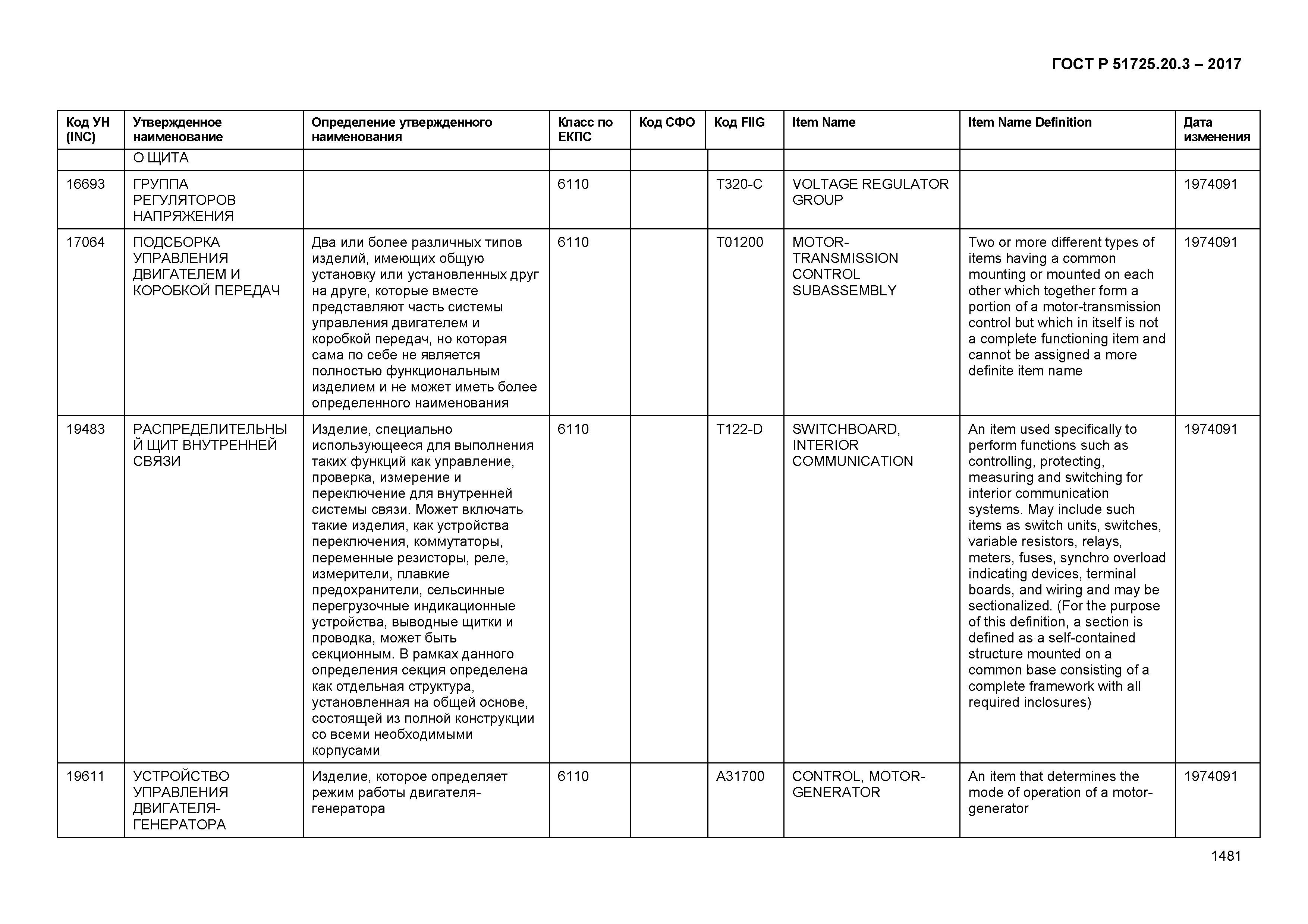 ГОСТ Р 51725.20.3-2017