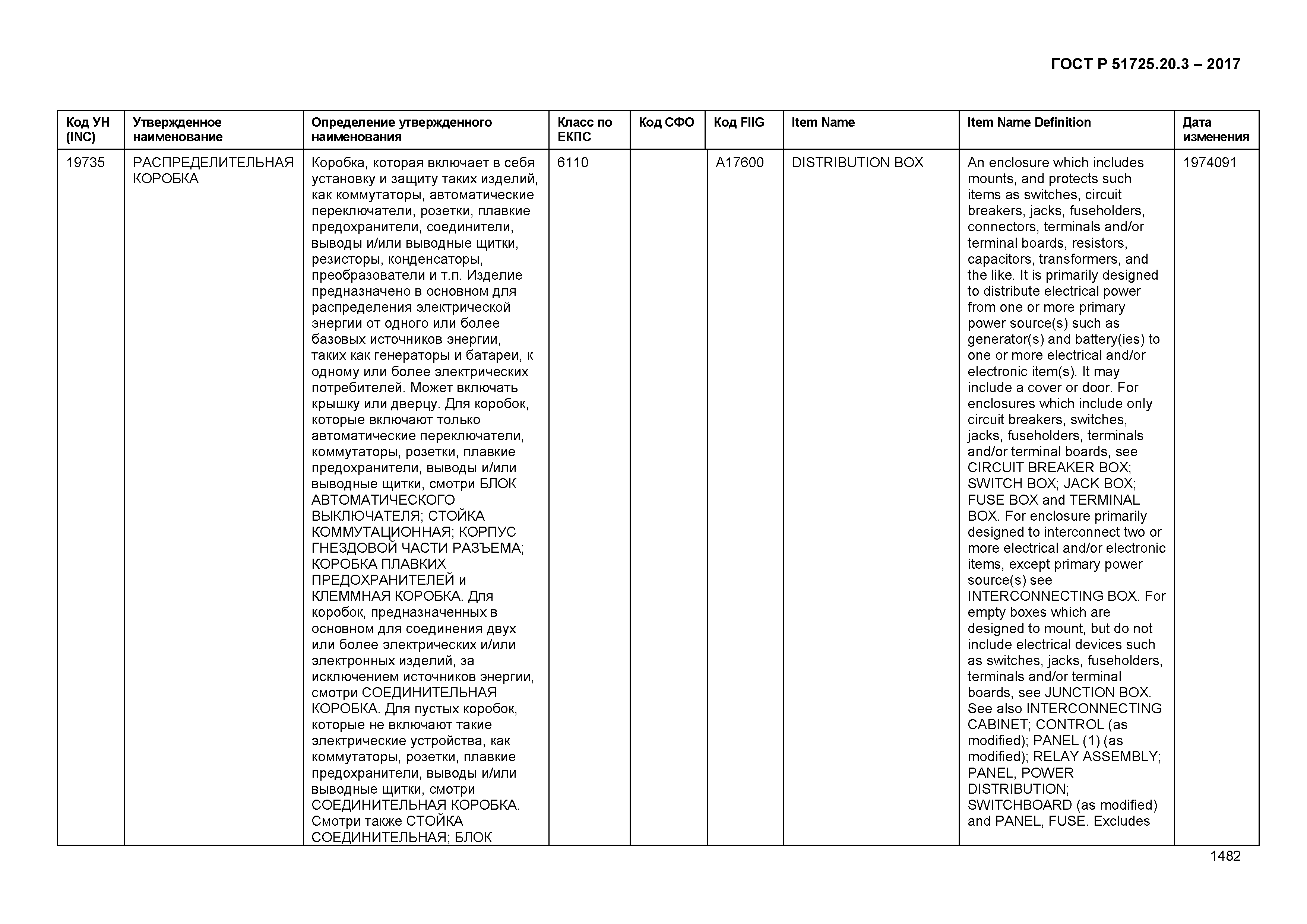 ГОСТ Р 51725.20.3-2017