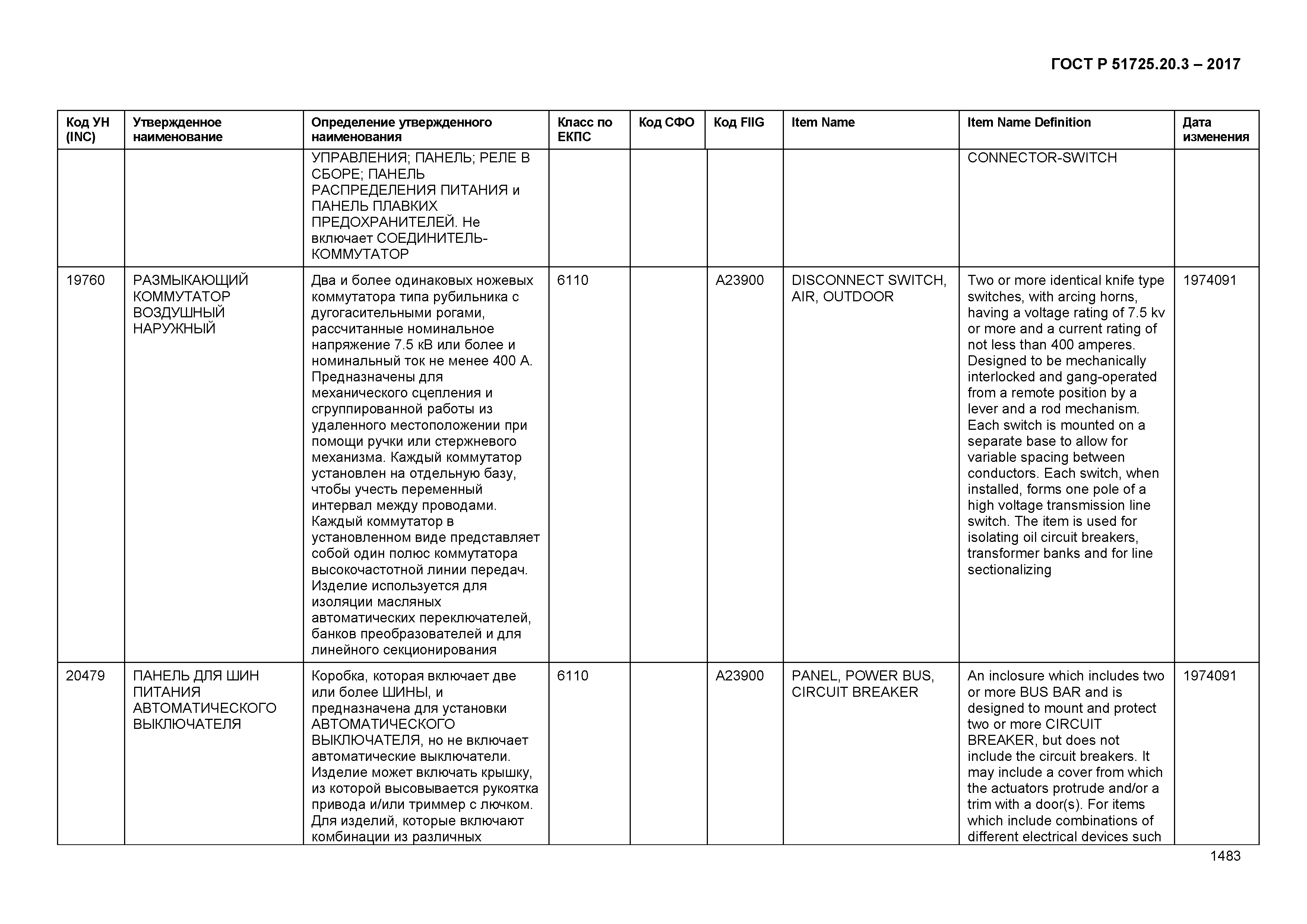 ГОСТ Р 51725.20.3-2017