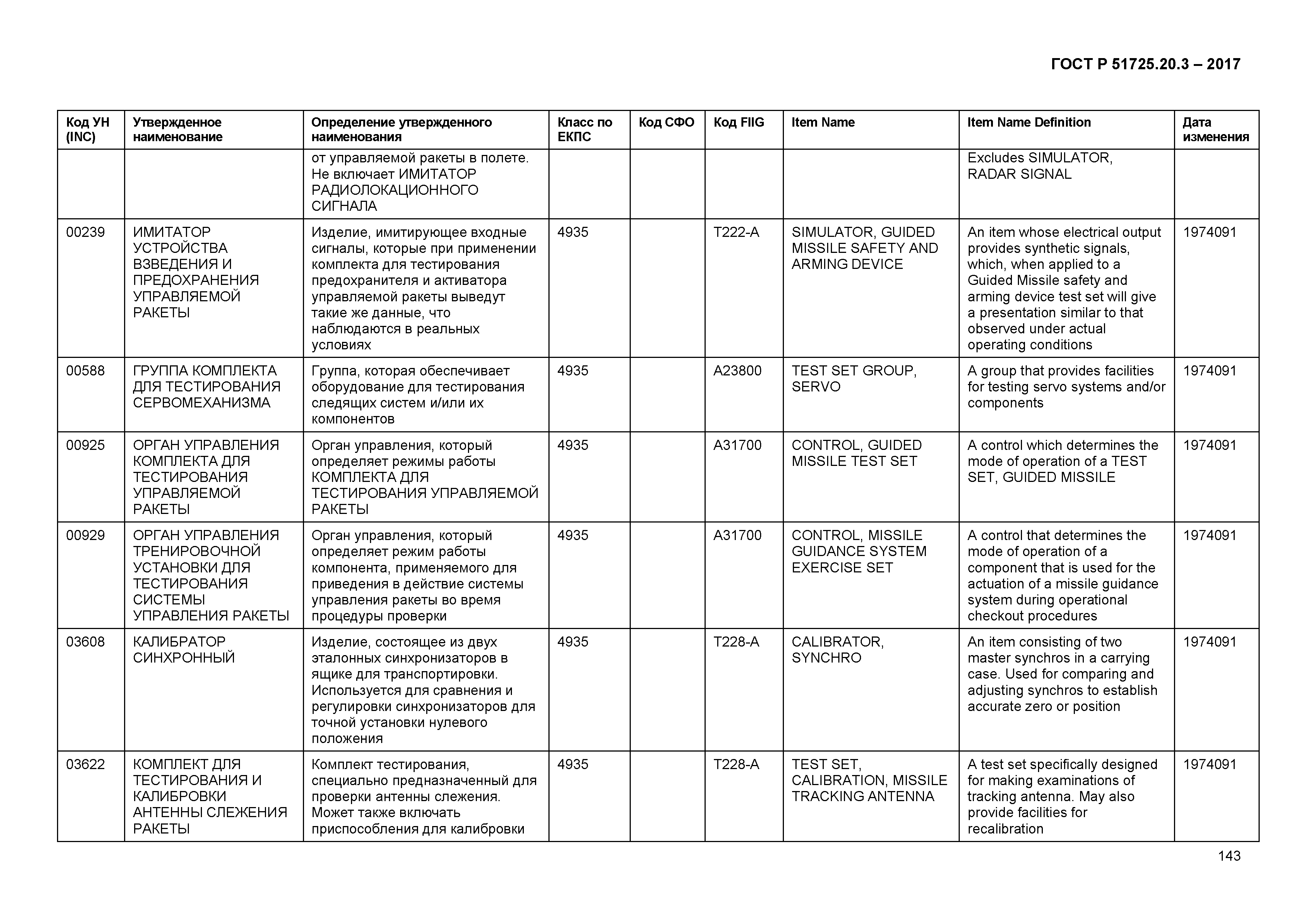 ГОСТ Р 51725.20.3-2017