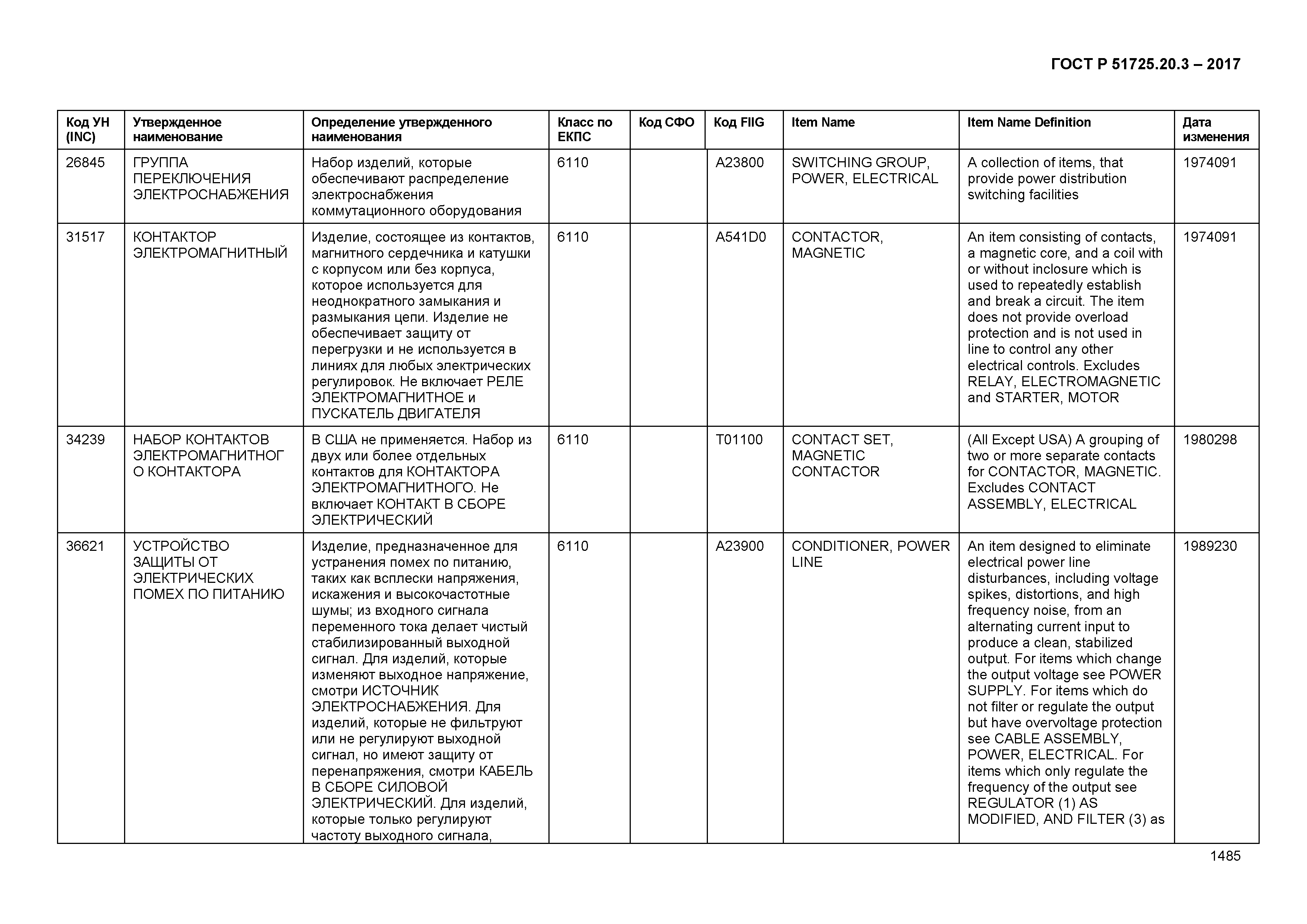 ГОСТ Р 51725.20.3-2017