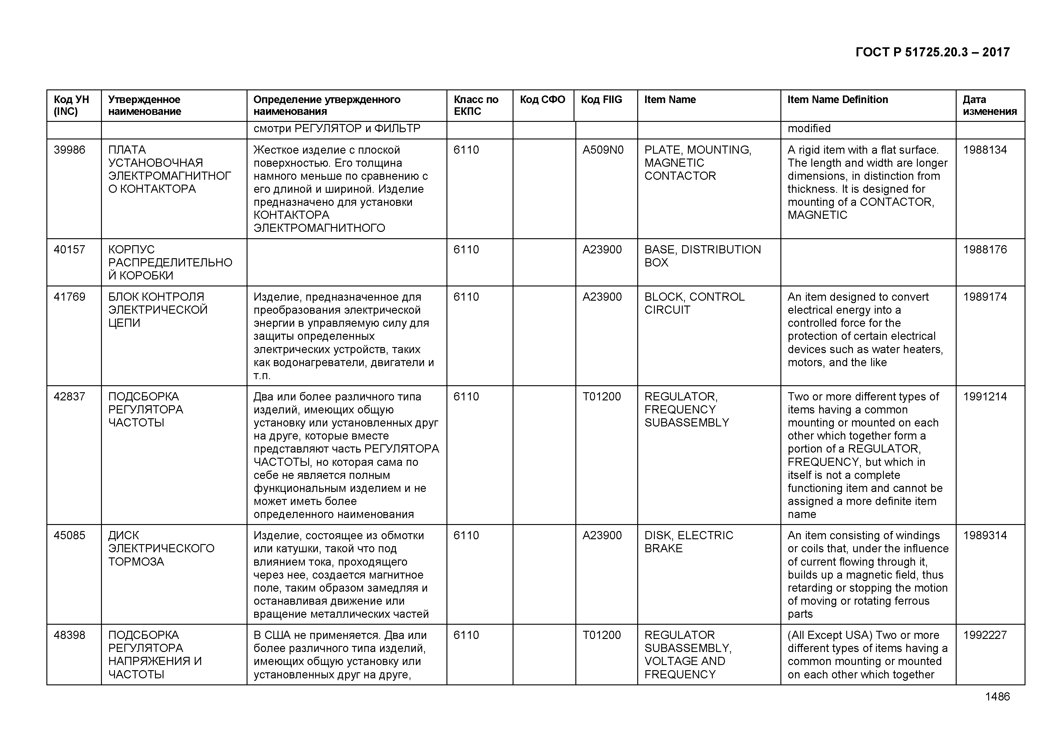 ГОСТ Р 51725.20.3-2017