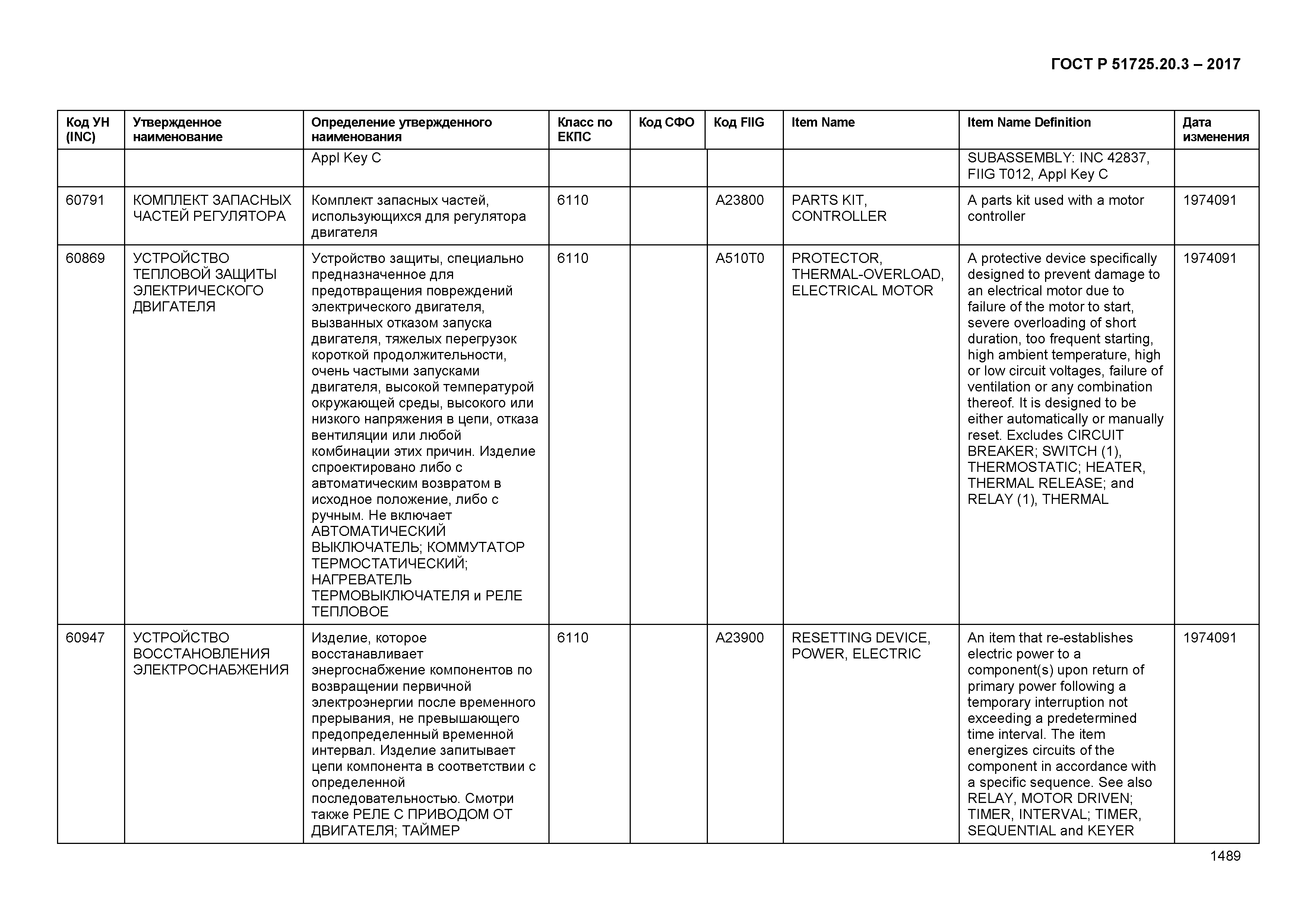 ГОСТ Р 51725.20.3-2017