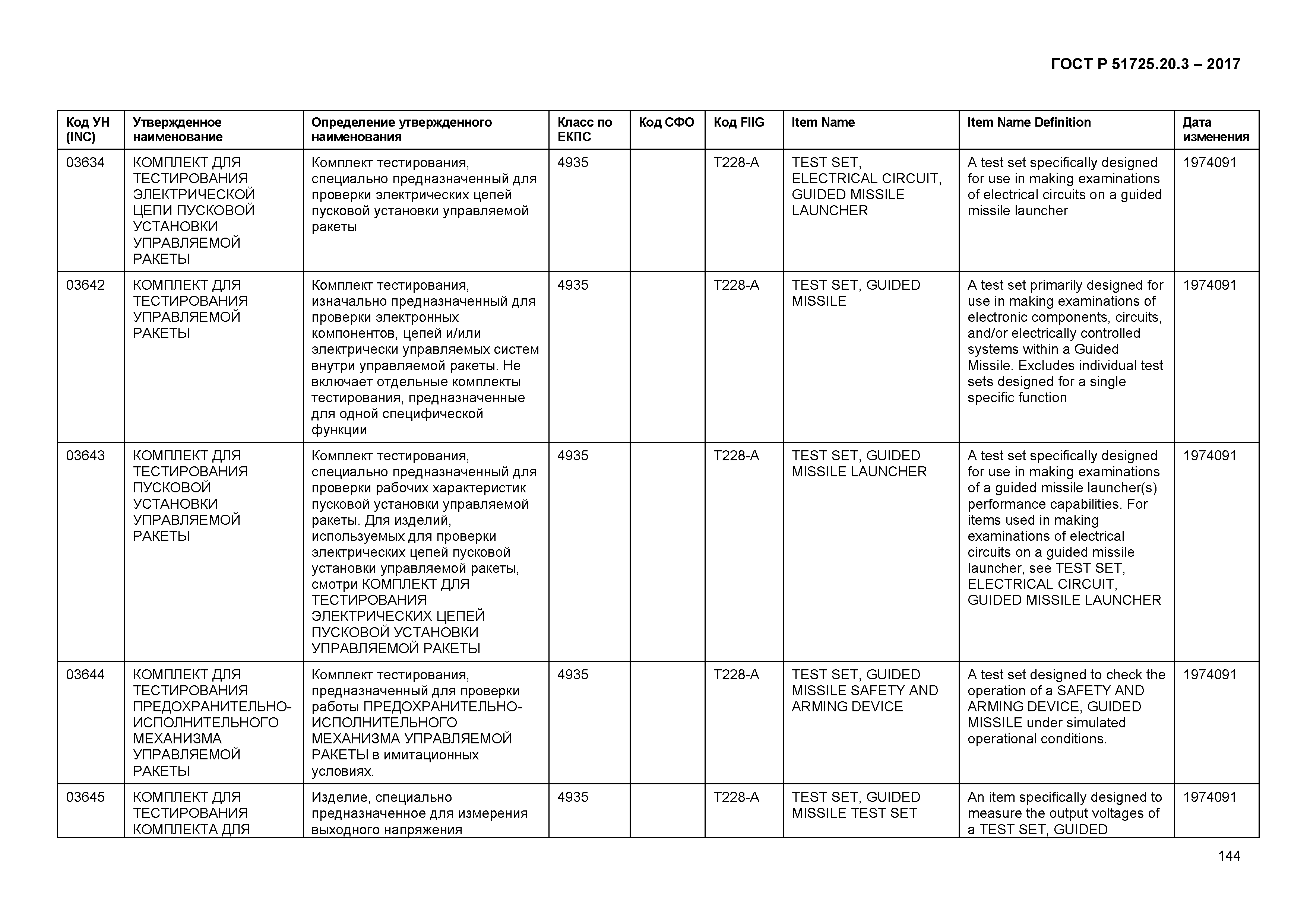 ГОСТ Р 51725.20.3-2017