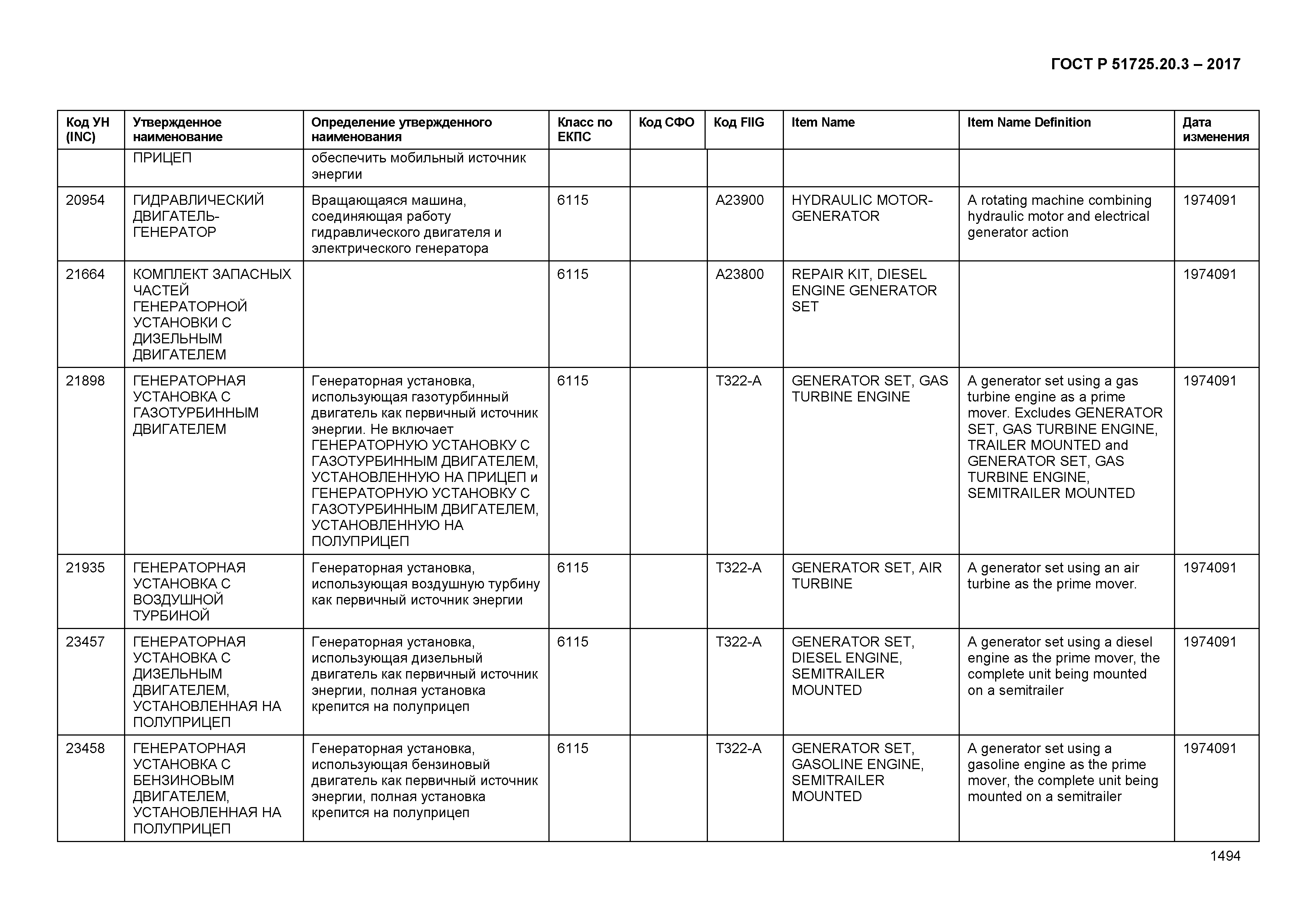 ГОСТ Р 51725.20.3-2017