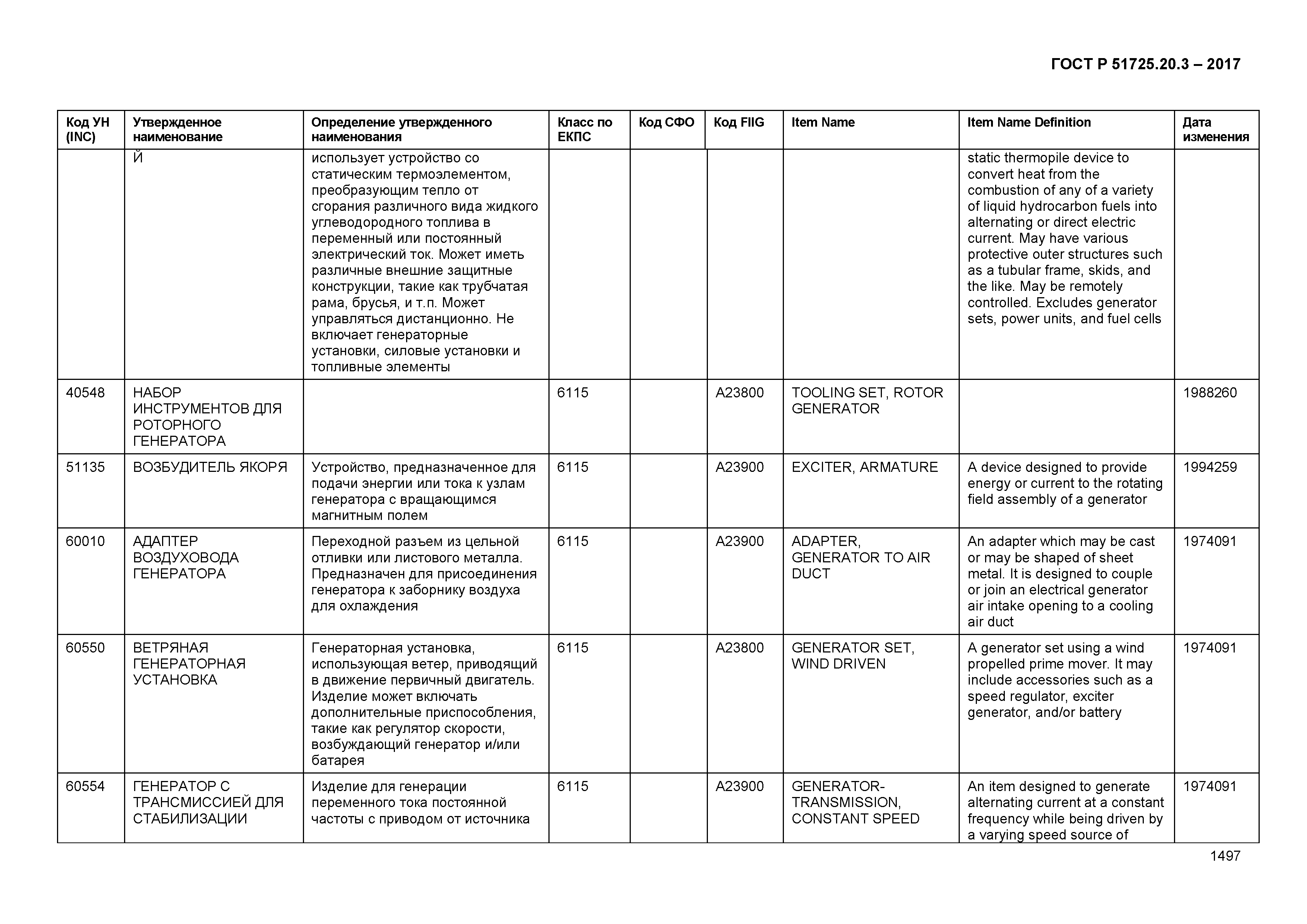 ГОСТ Р 51725.20.3-2017