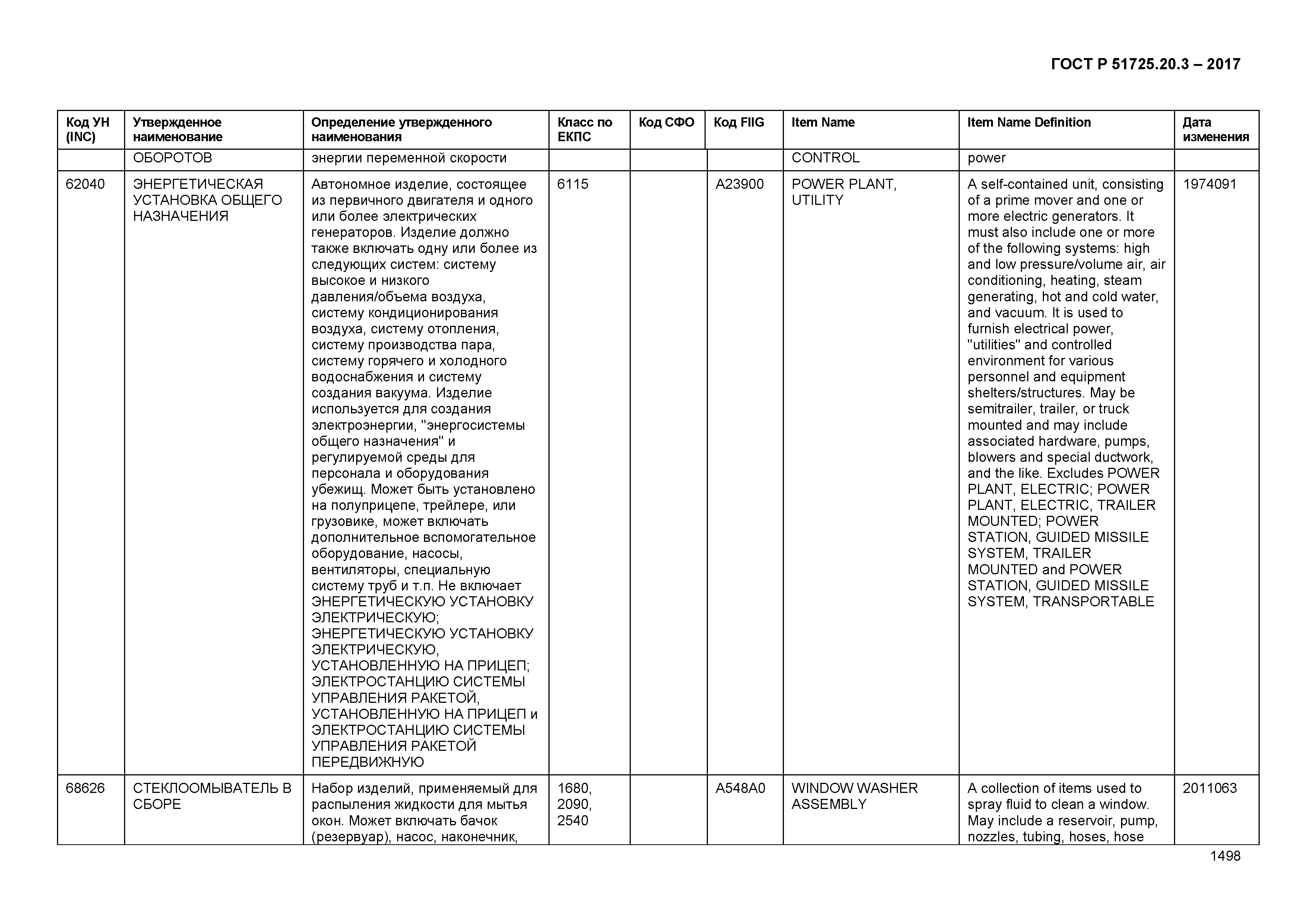 ГОСТ Р 51725.20.3-2017