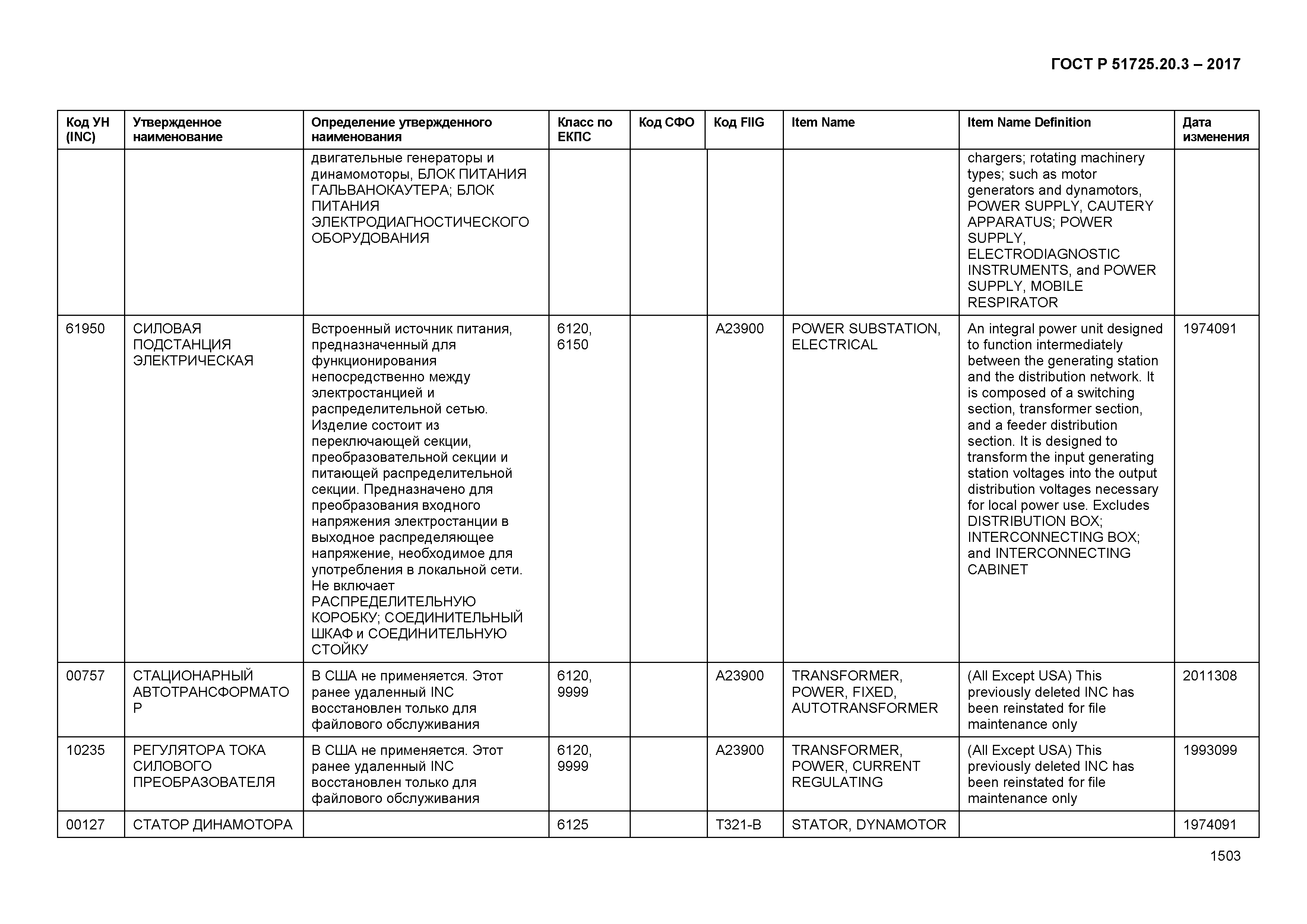 ГОСТ Р 51725.20.3-2017