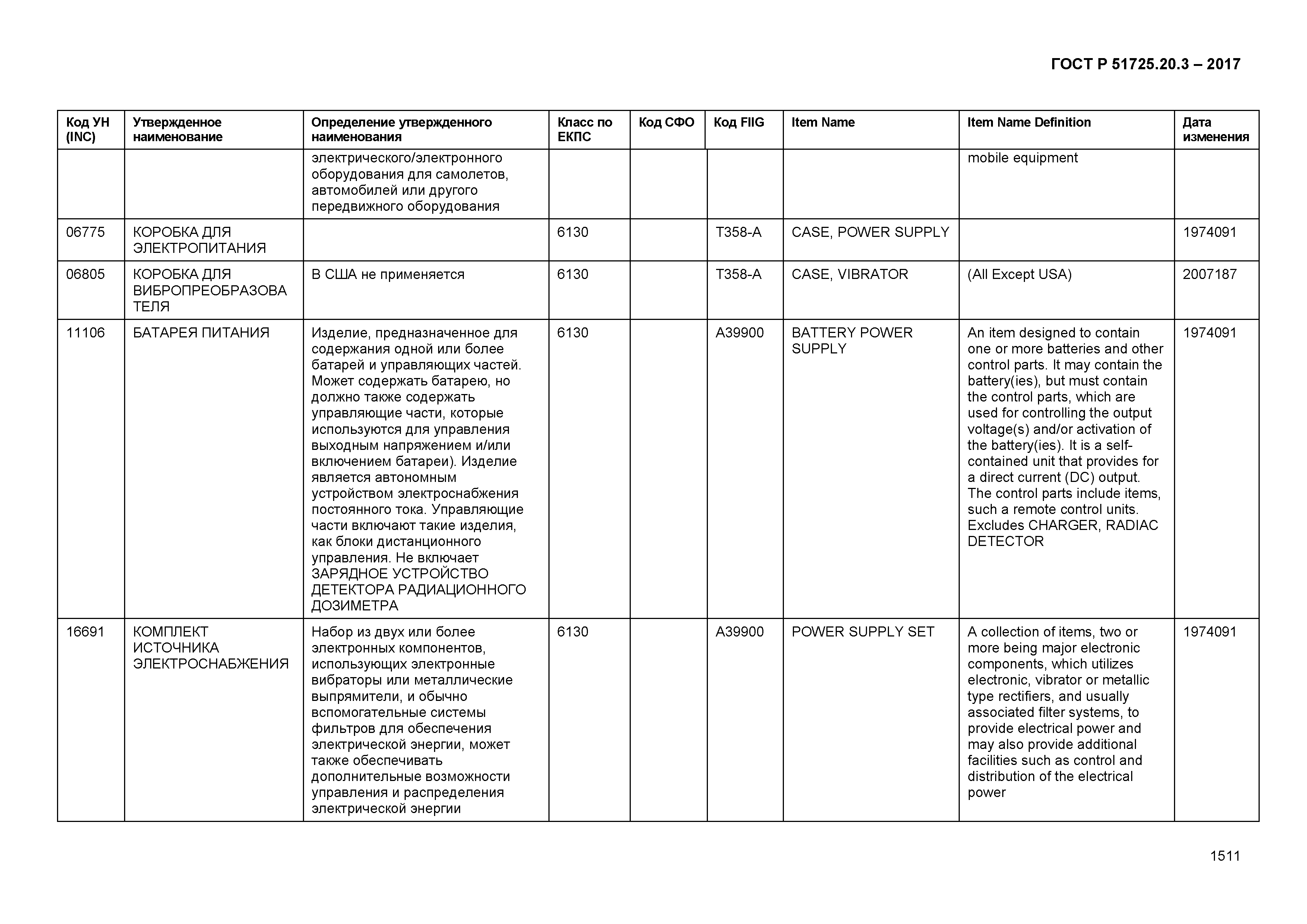 ГОСТ Р 51725.20.3-2017