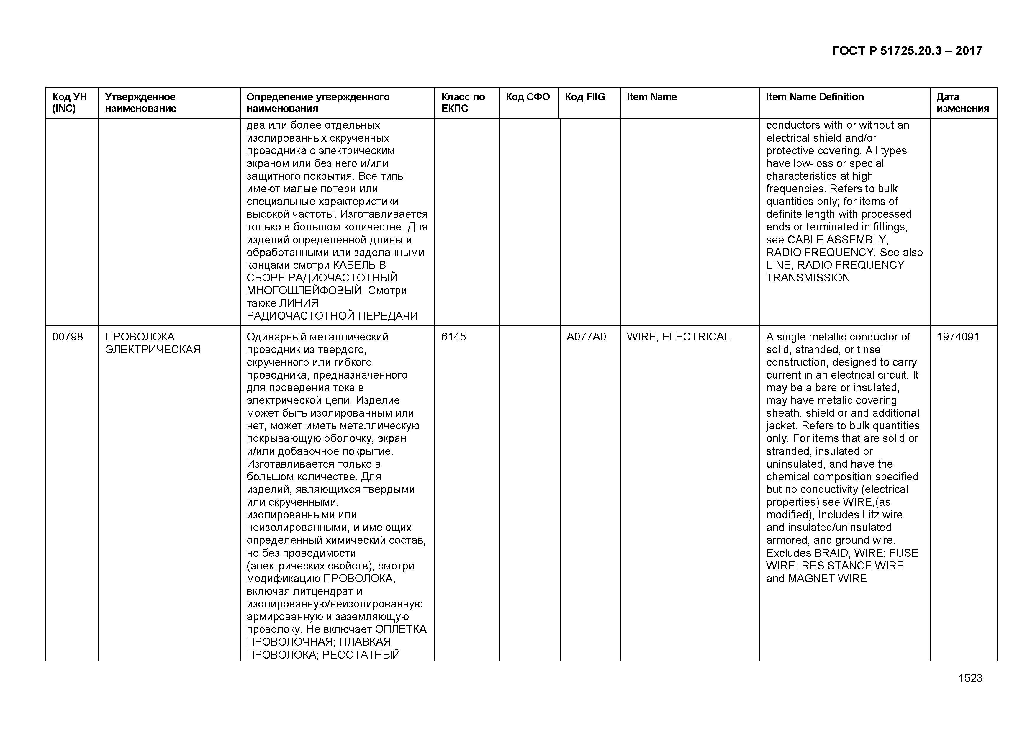 ГОСТ Р 51725.20.3-2017