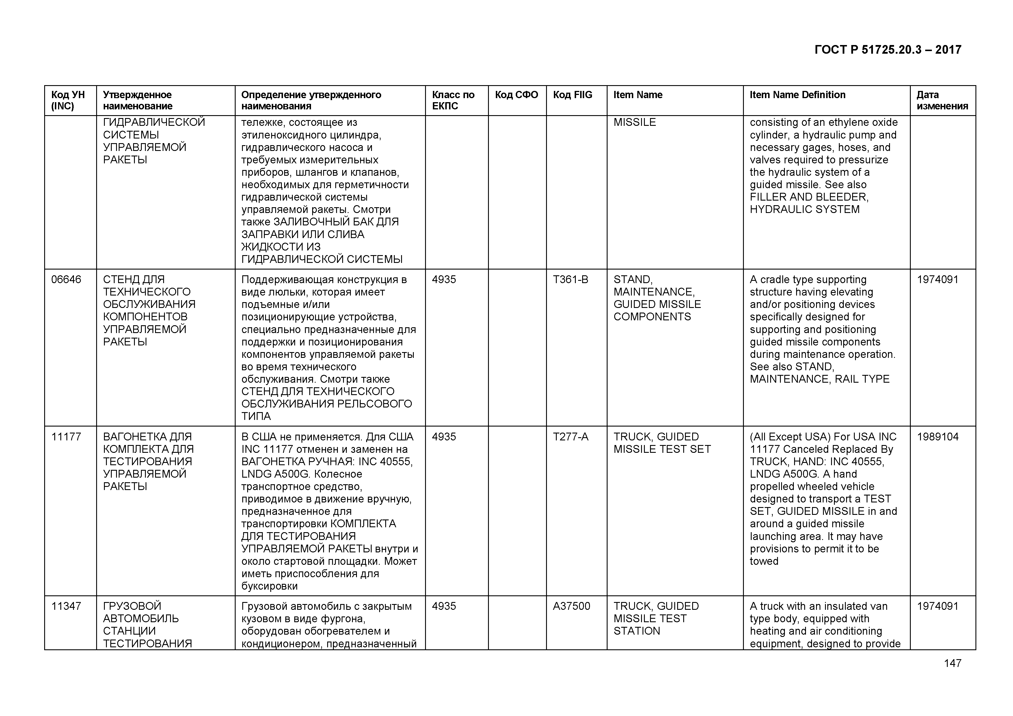 ГОСТ Р 51725.20.3-2017