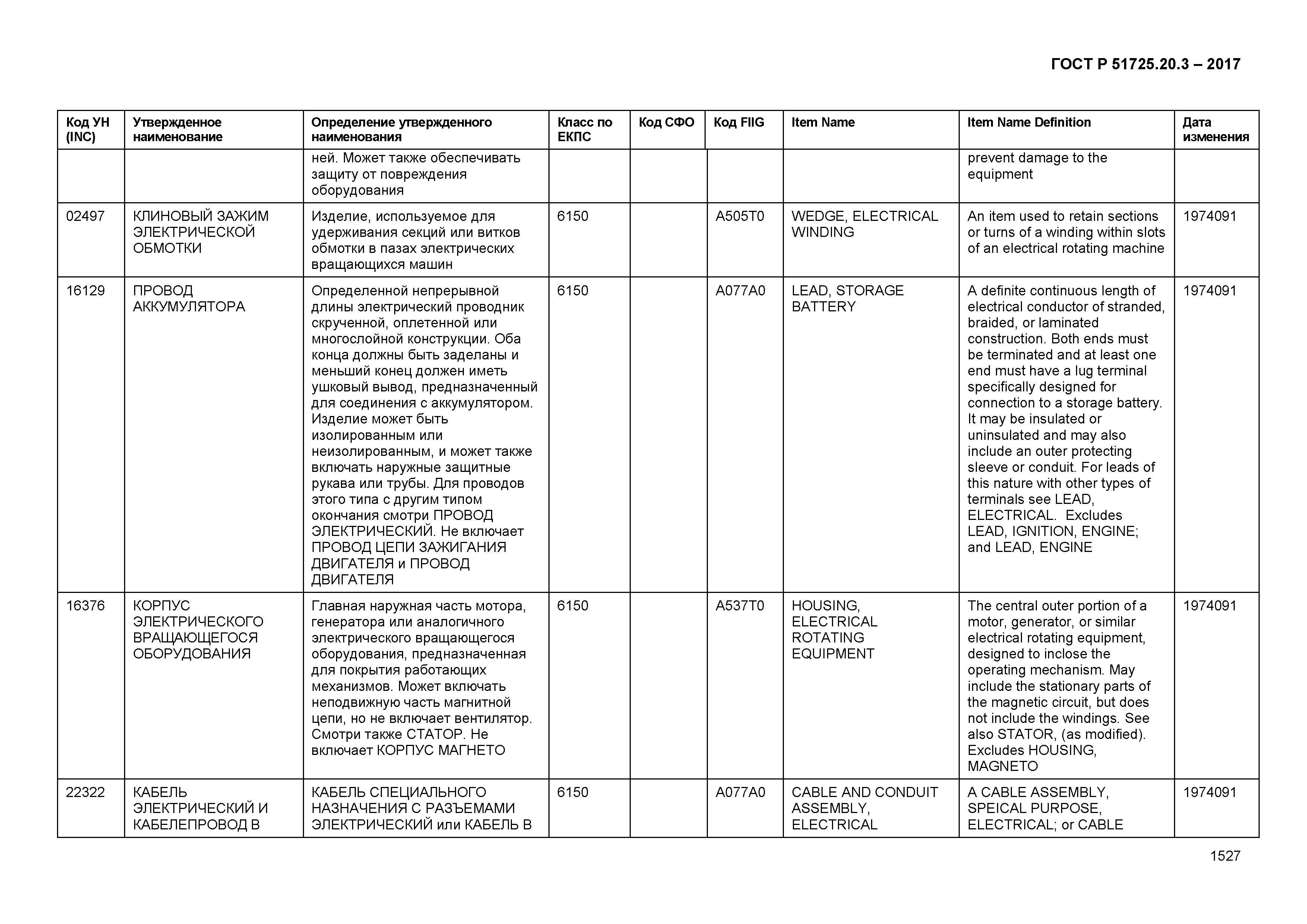 ГОСТ Р 51725.20.3-2017