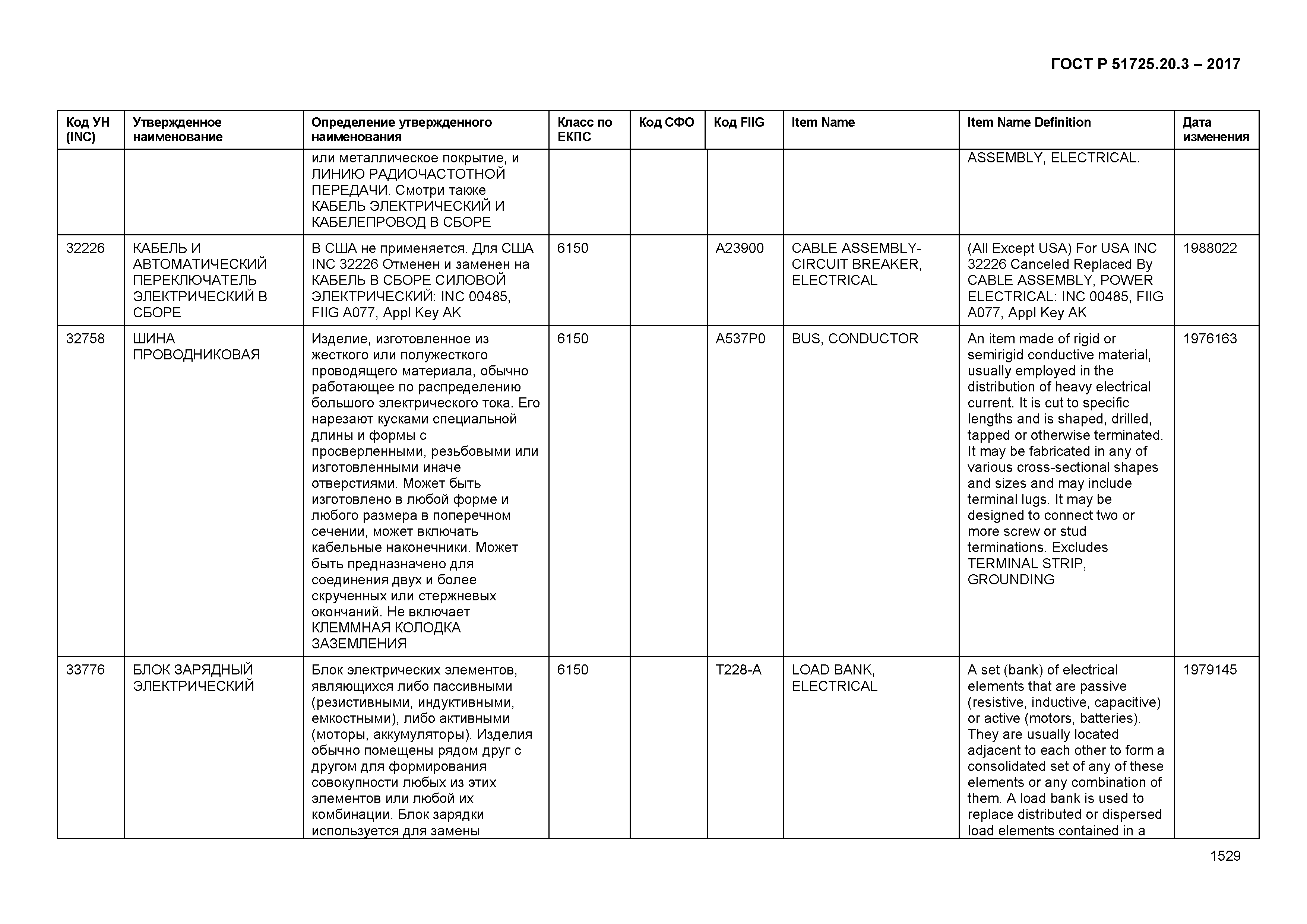 ГОСТ Р 51725.20.3-2017