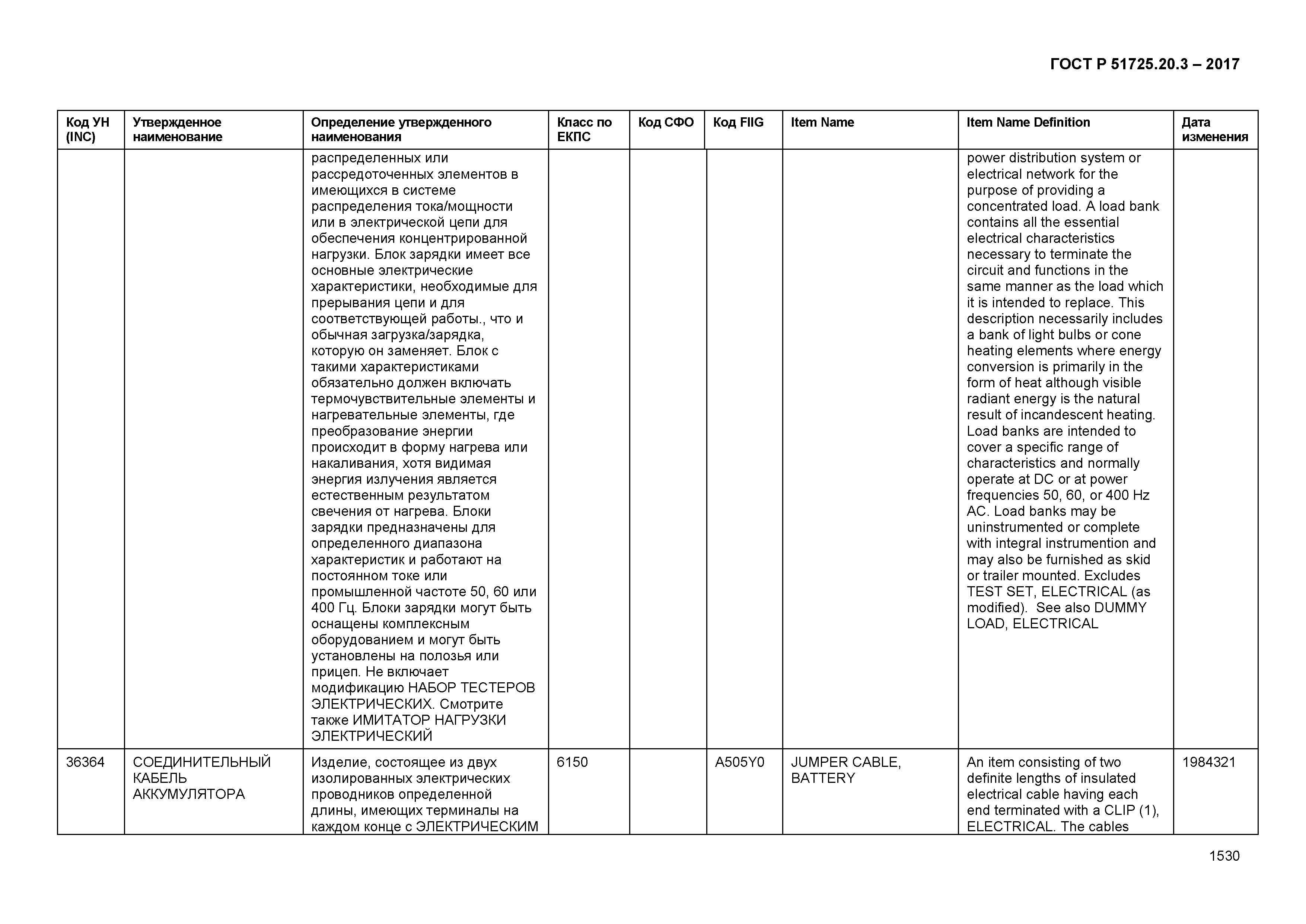 ГОСТ Р 51725.20.3-2017