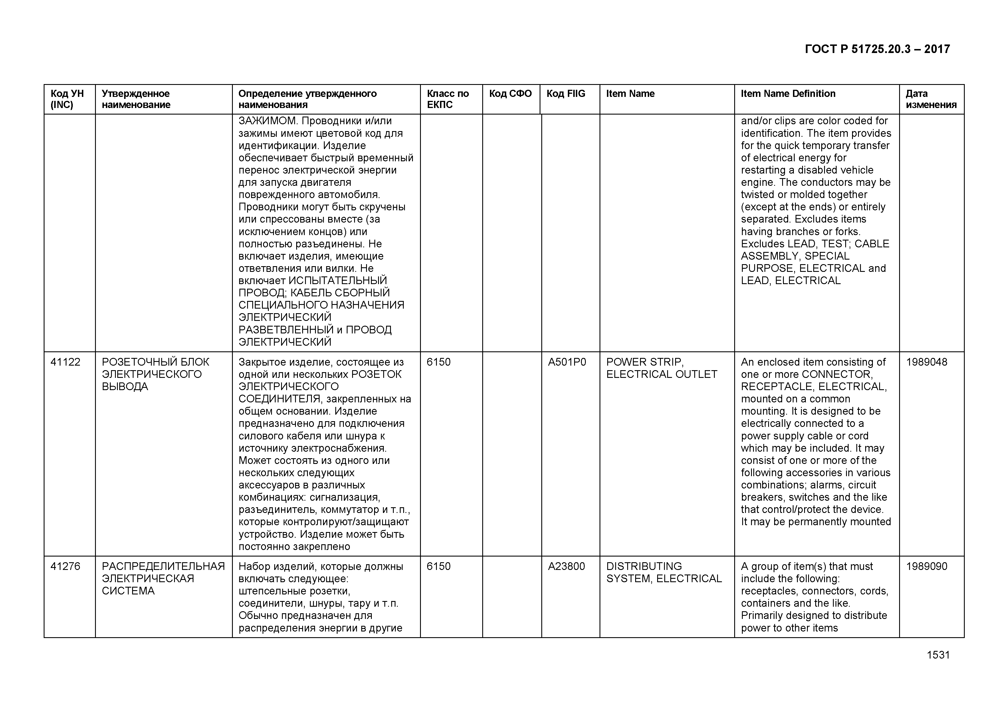 ГОСТ Р 51725.20.3-2017