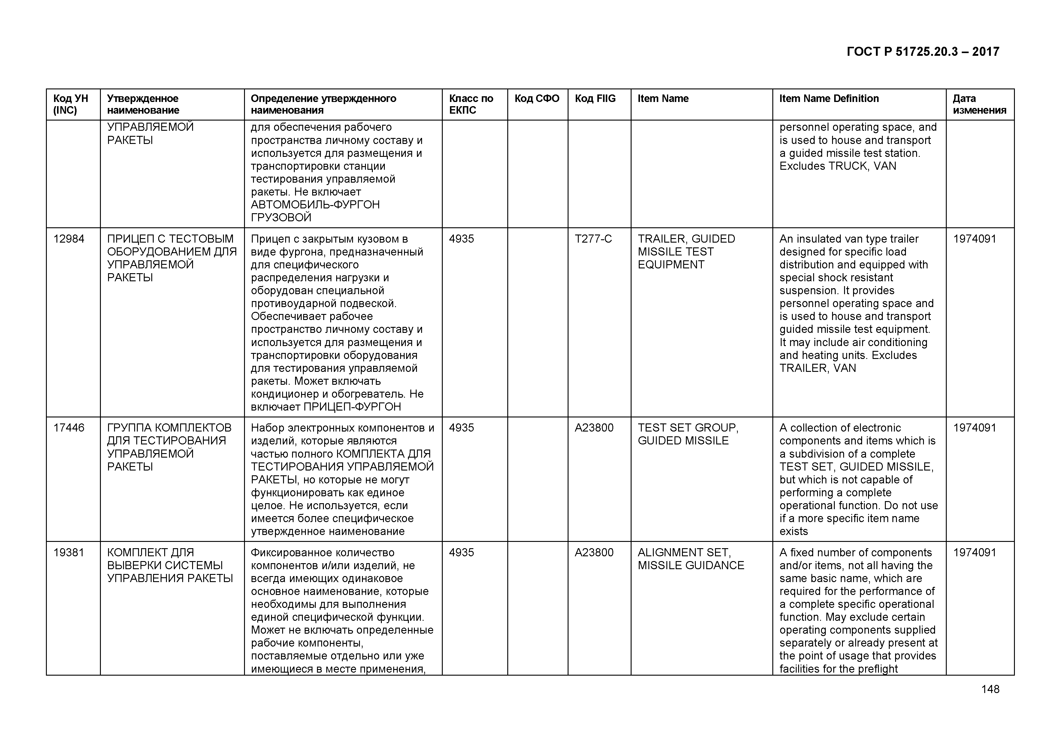 ГОСТ Р 51725.20.3-2017