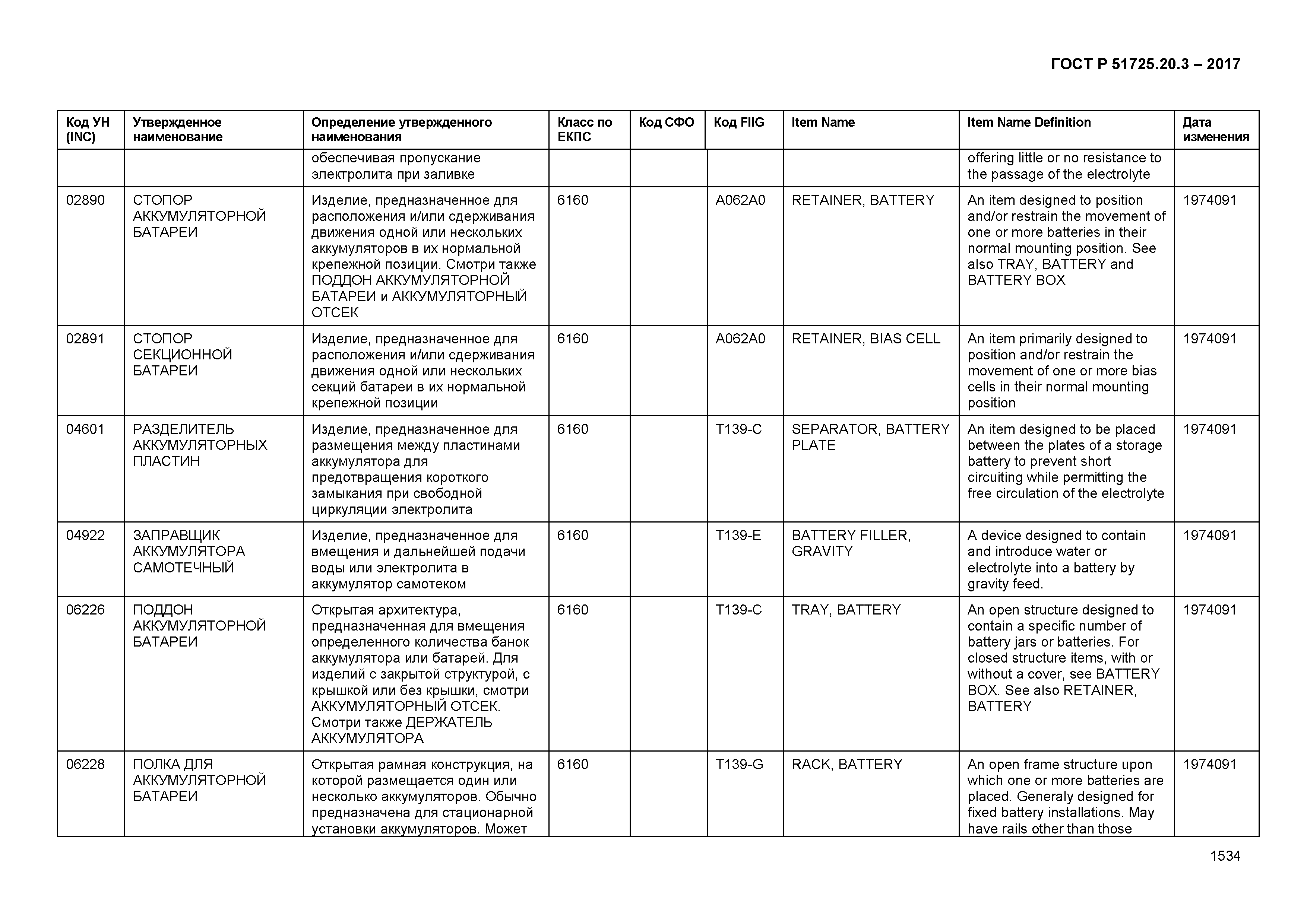 ГОСТ Р 51725.20.3-2017