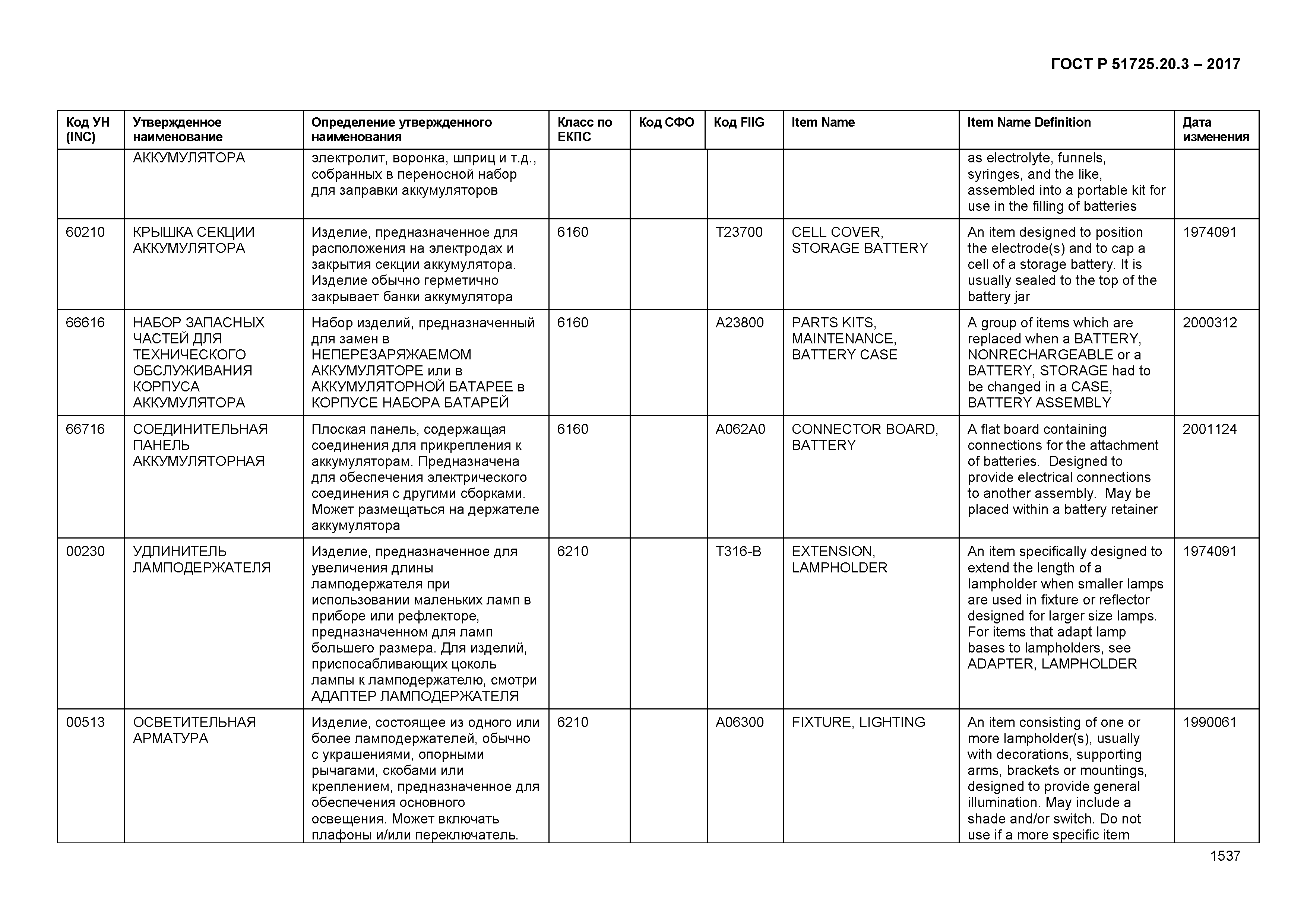 ГОСТ Р 51725.20.3-2017