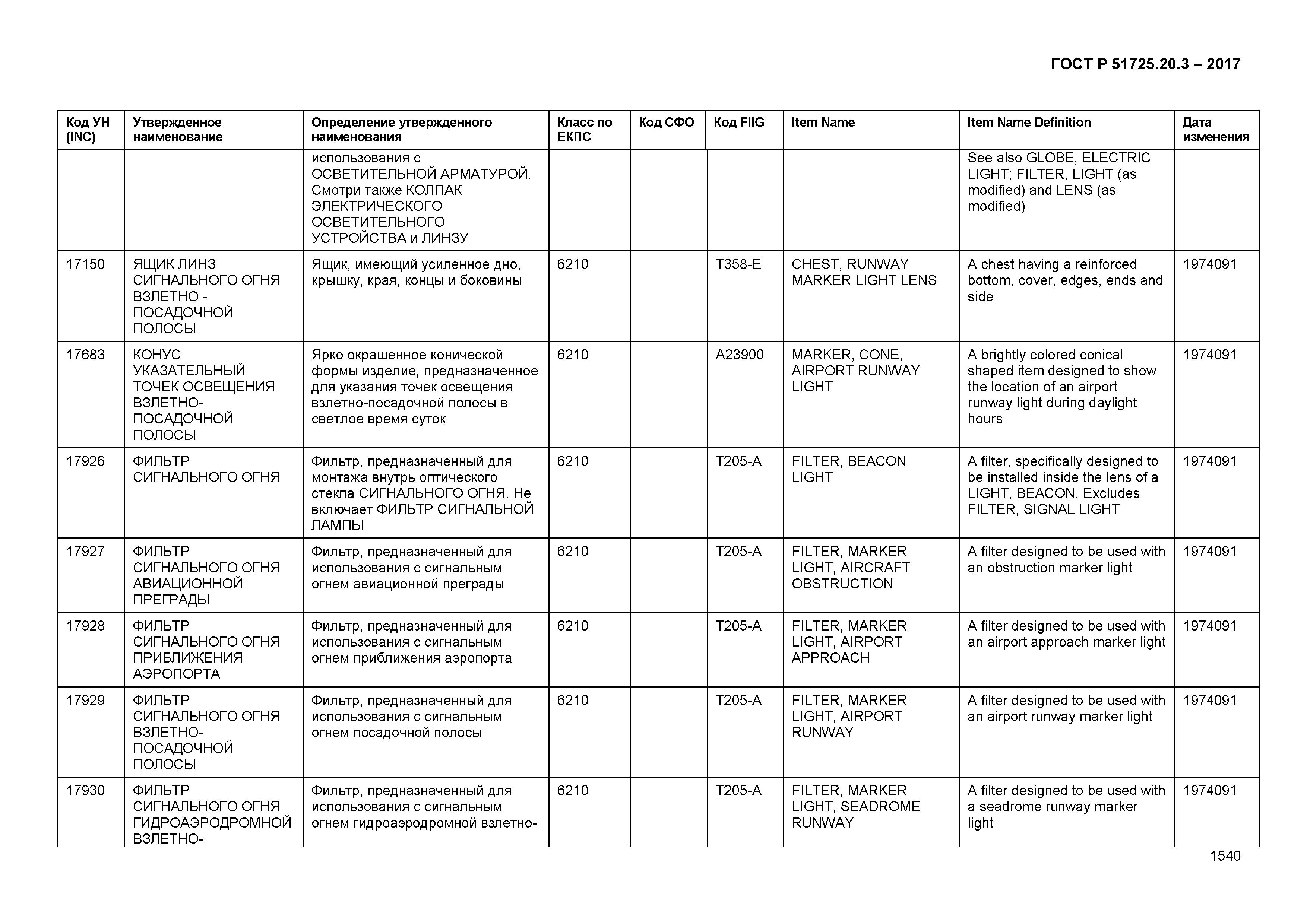 ГОСТ Р 51725.20.3-2017