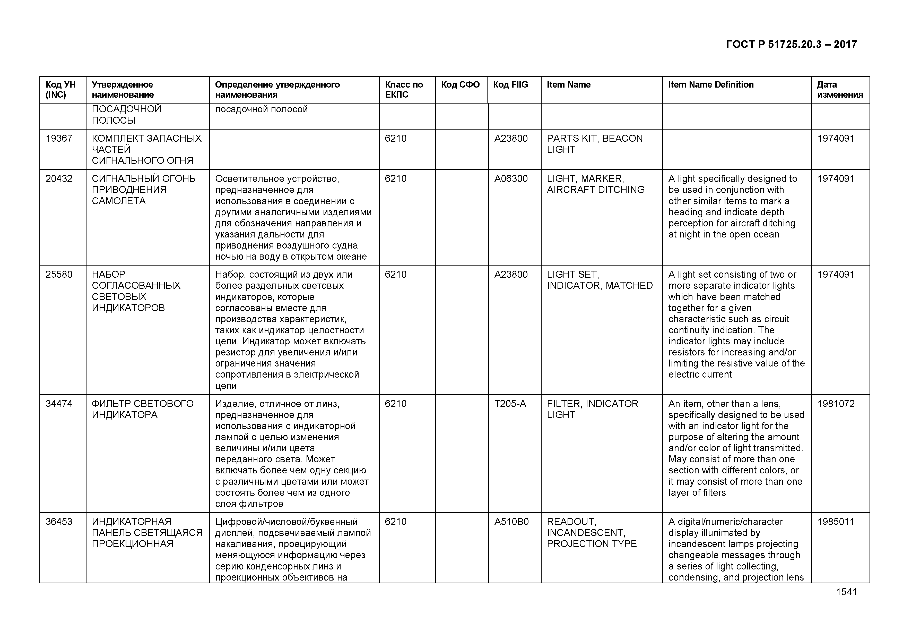 ГОСТ Р 51725.20.3-2017