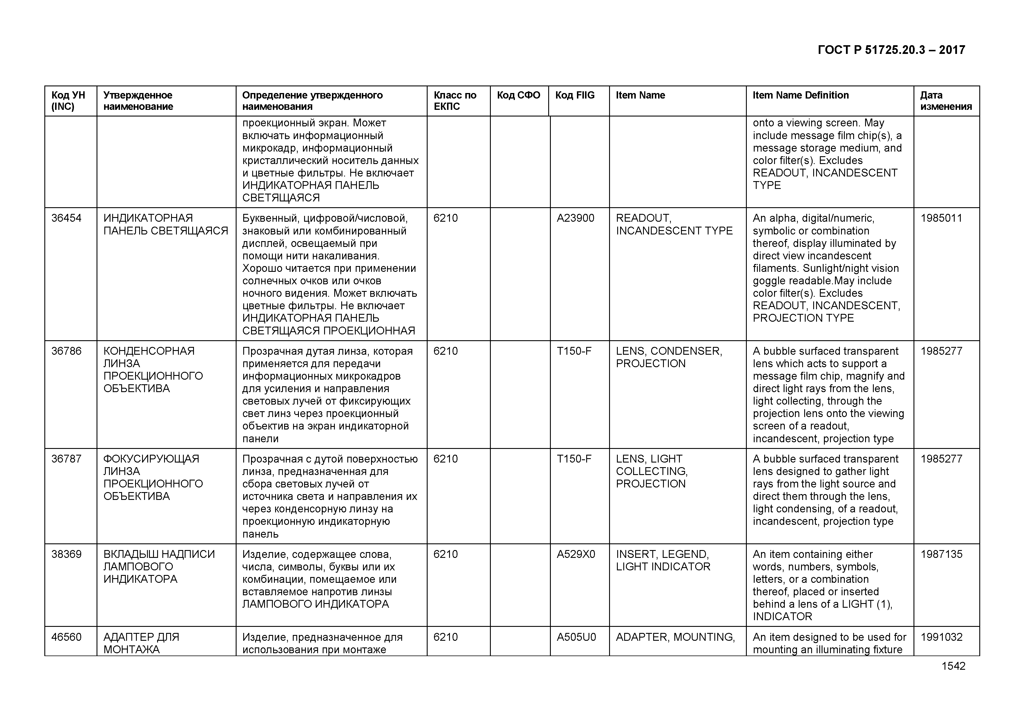 ГОСТ Р 51725.20.3-2017