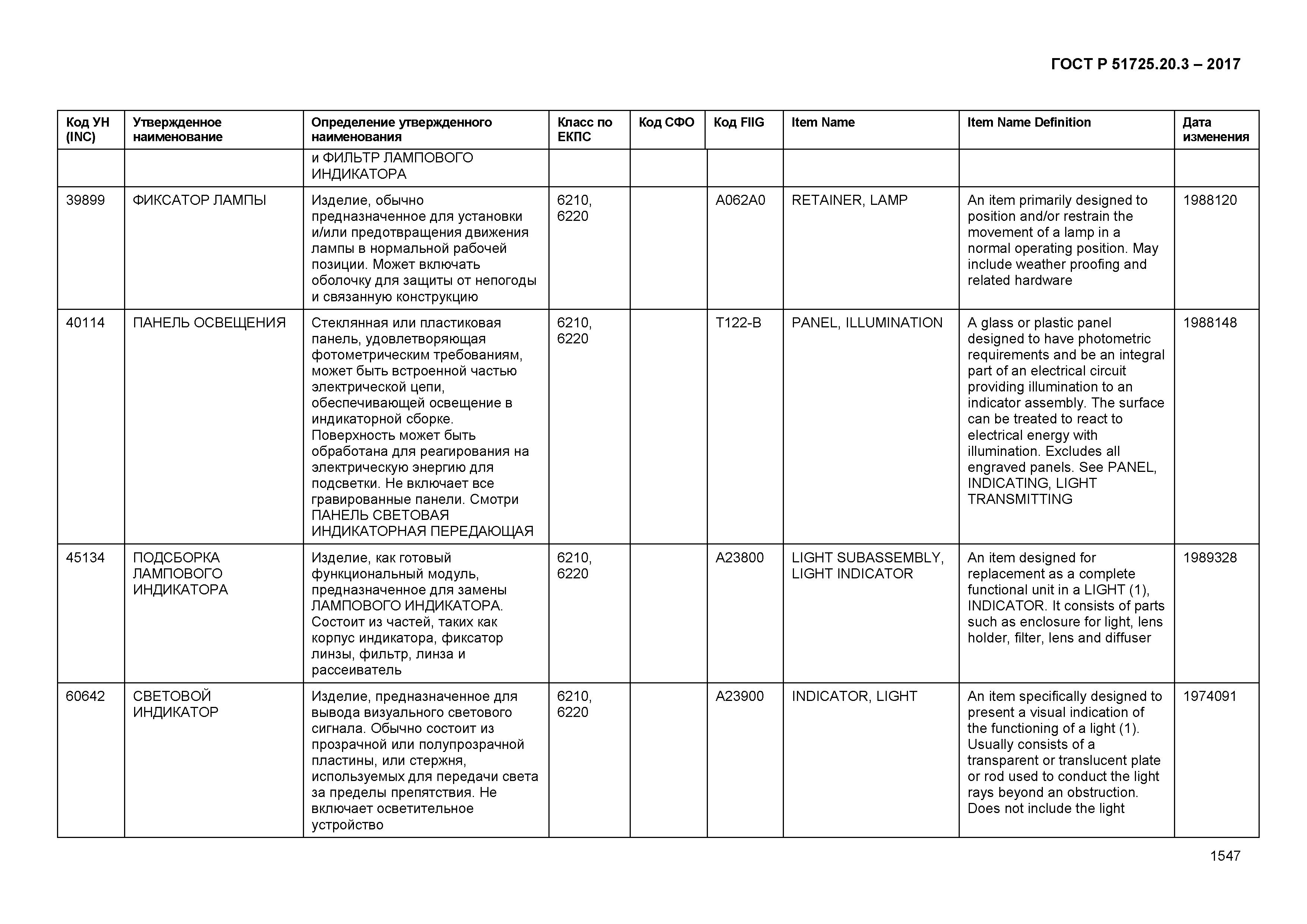 ГОСТ Р 51725.20.3-2017