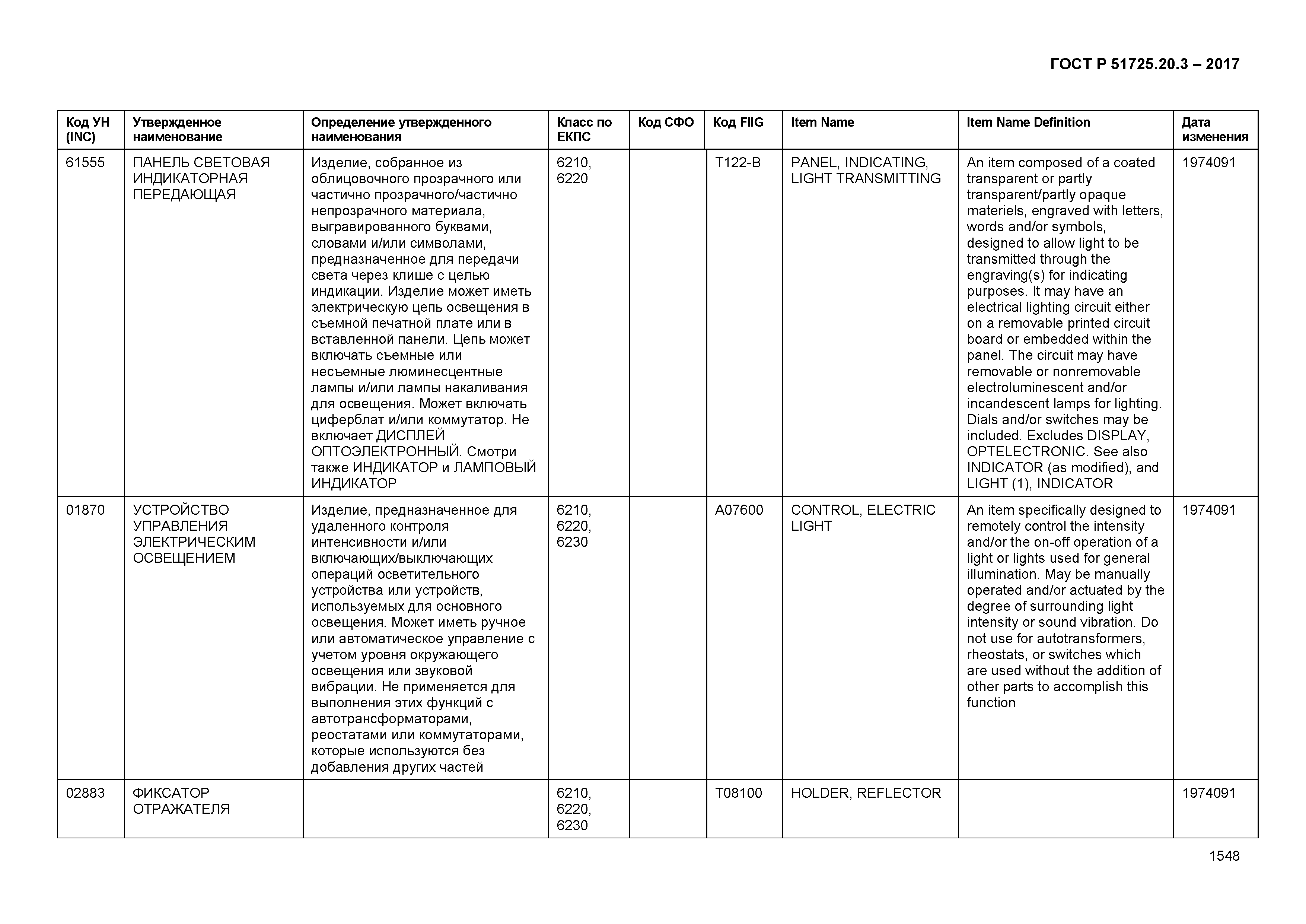 ГОСТ Р 51725.20.3-2017