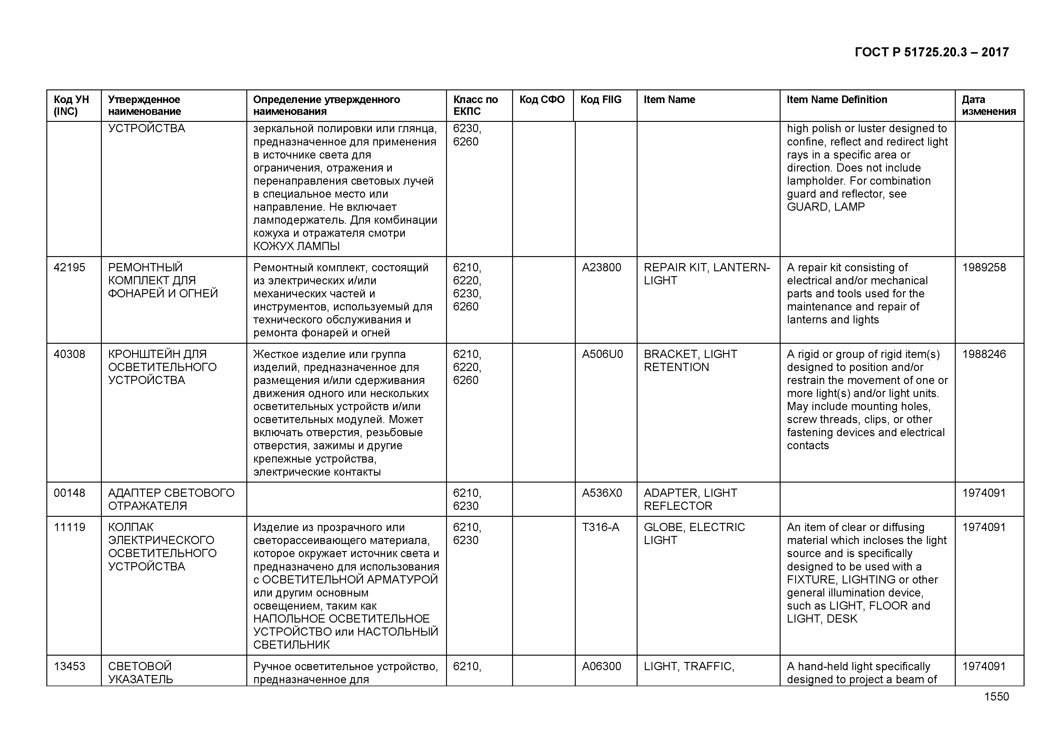 ГОСТ Р 51725.20.3-2017