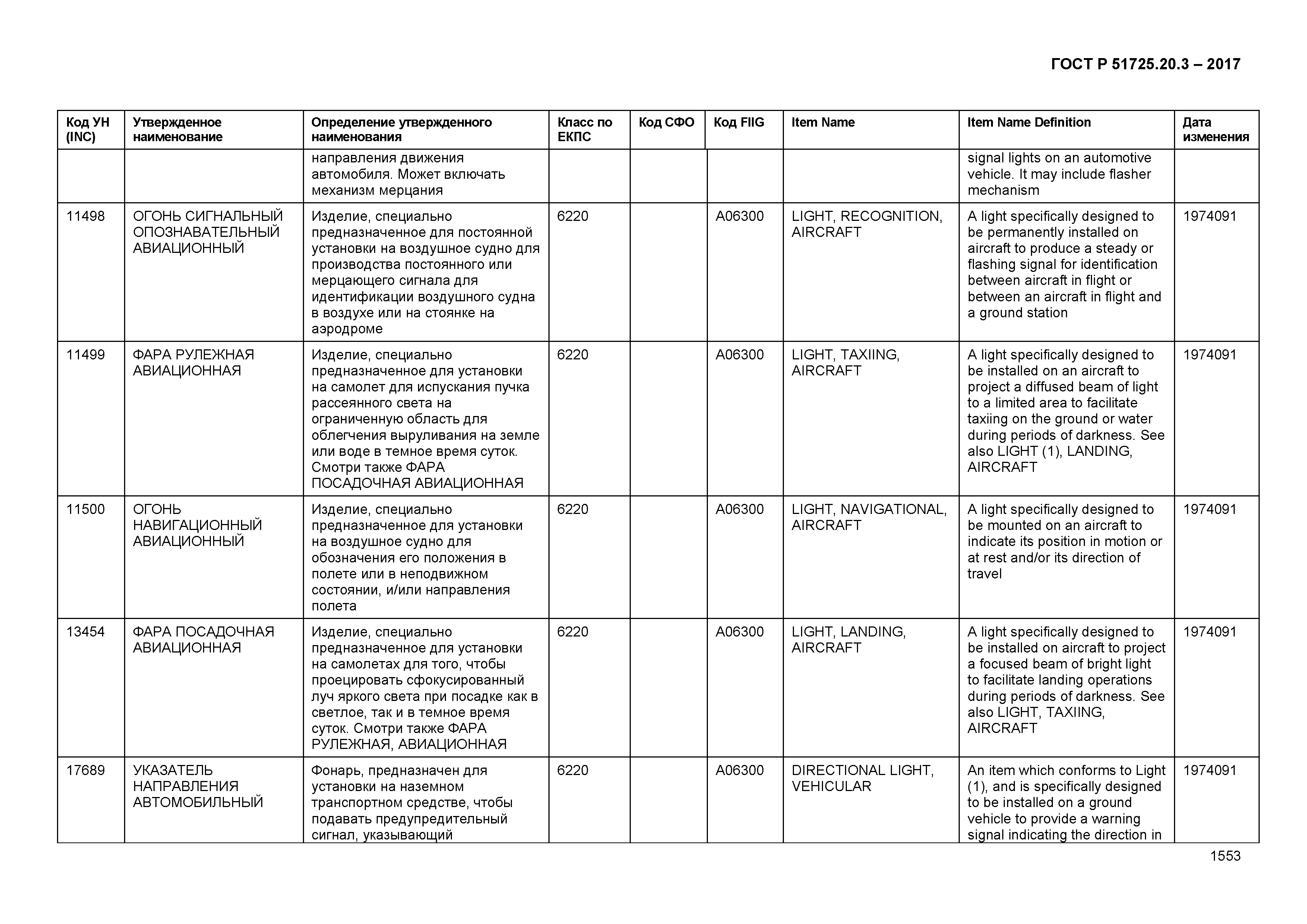 ГОСТ Р 51725.20.3-2017