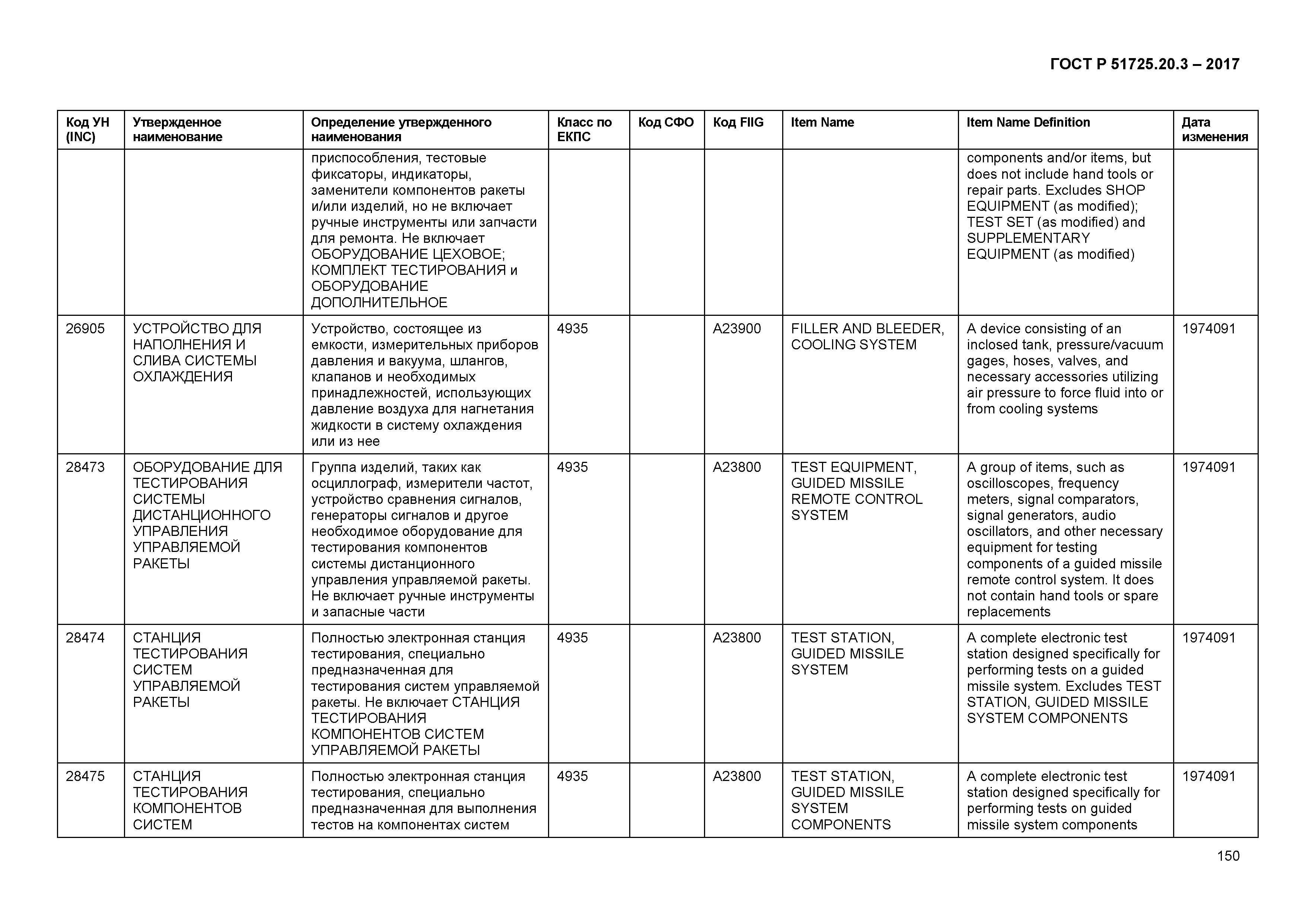 ГОСТ Р 51725.20.3-2017