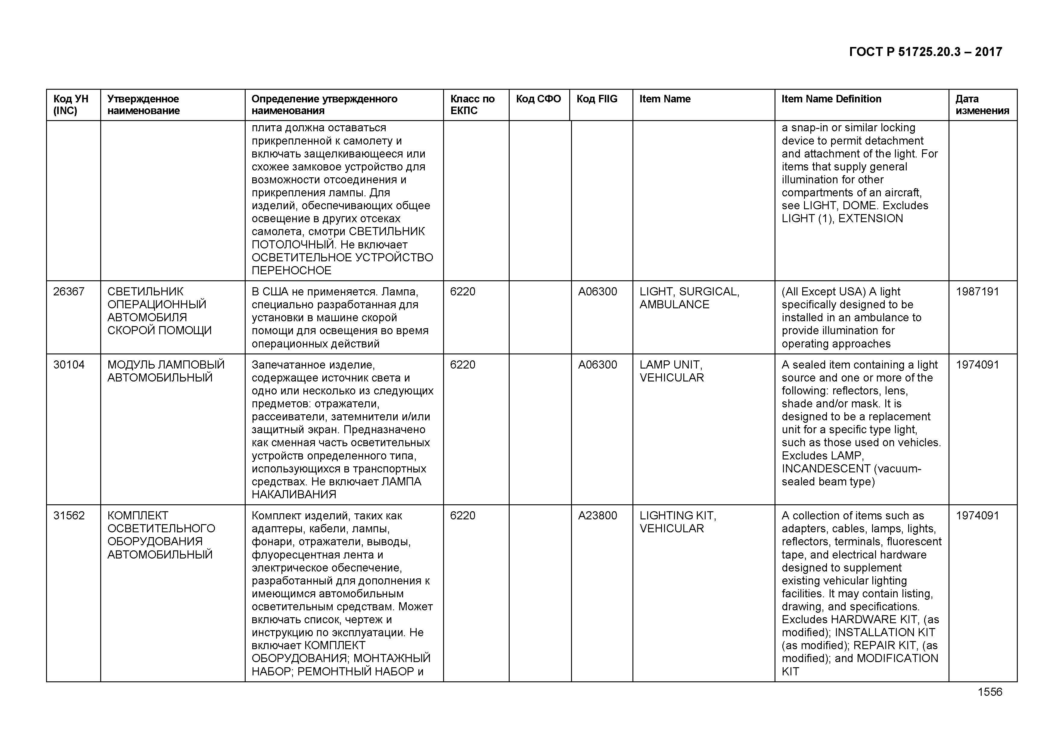 ГОСТ Р 51725.20.3-2017