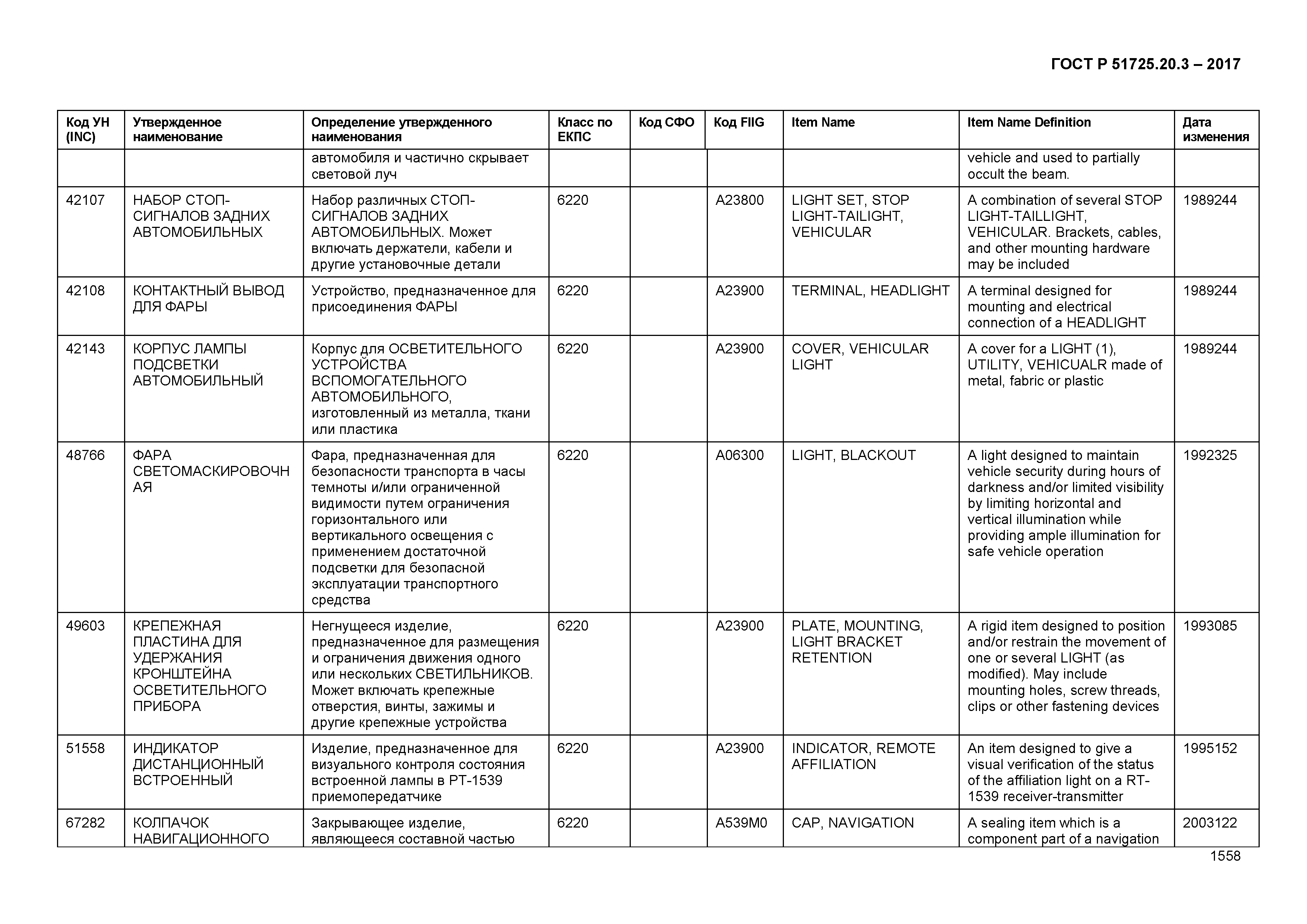 ГОСТ Р 51725.20.3-2017