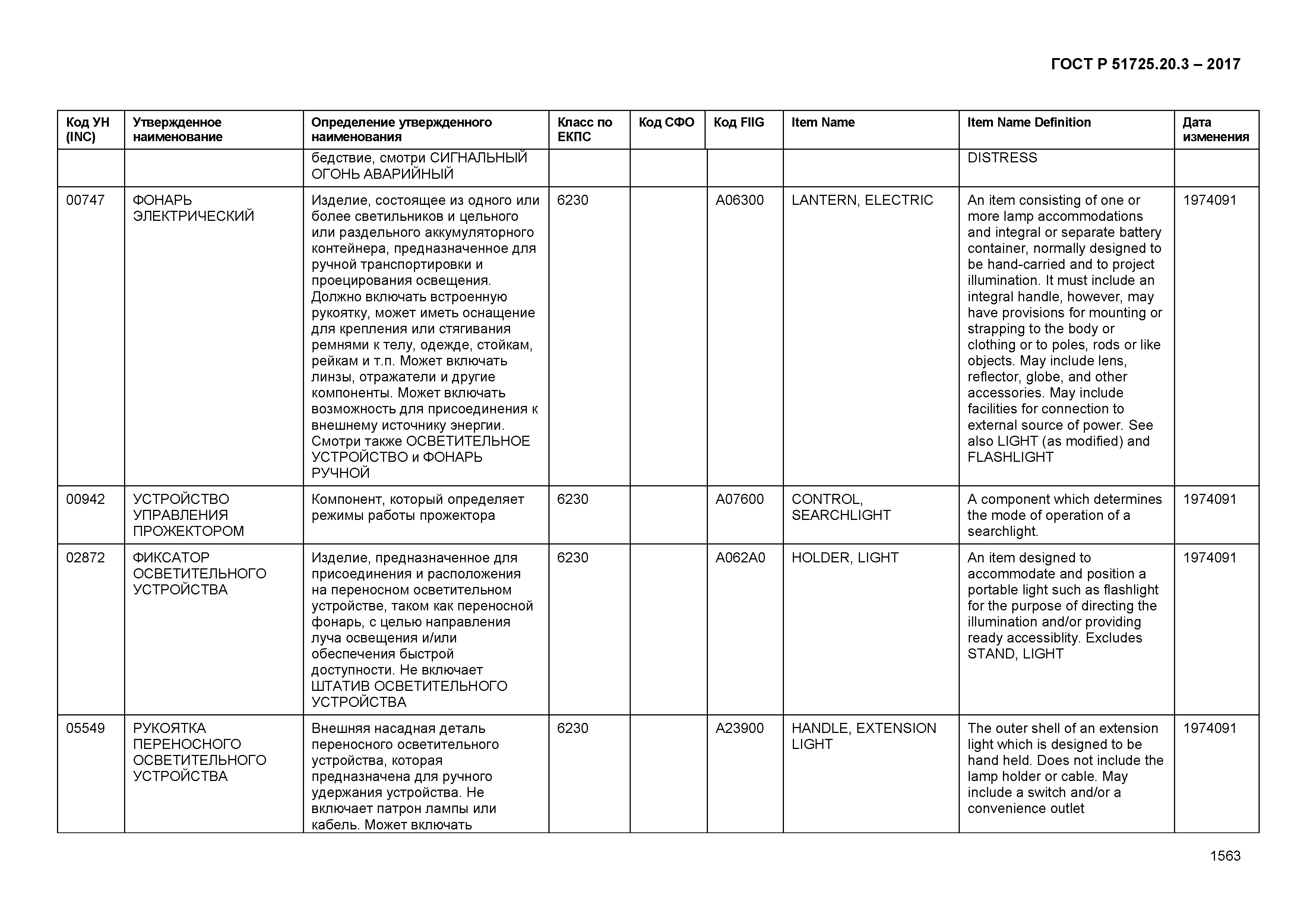 ГОСТ Р 51725.20.3-2017