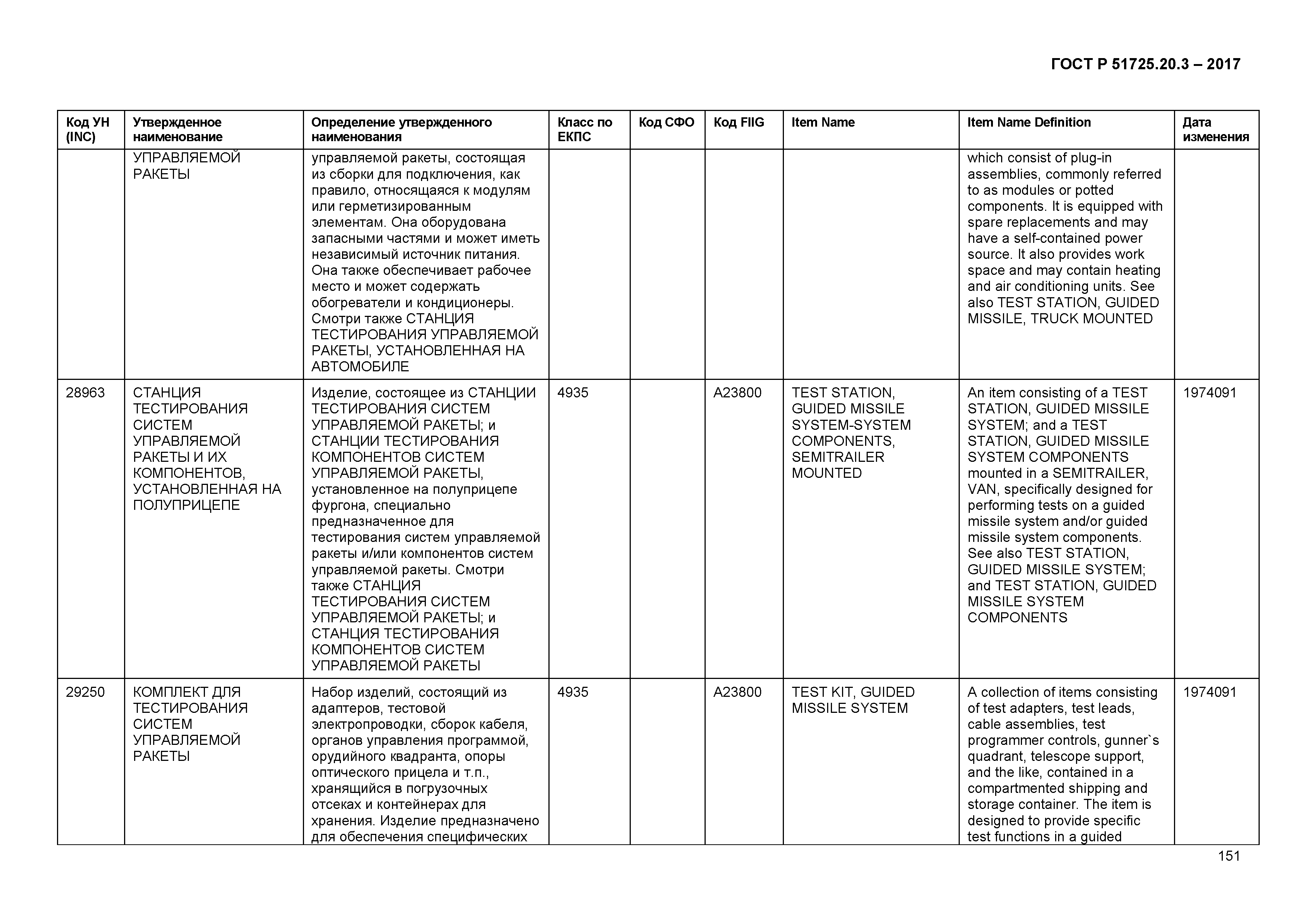 ГОСТ Р 51725.20.3-2017