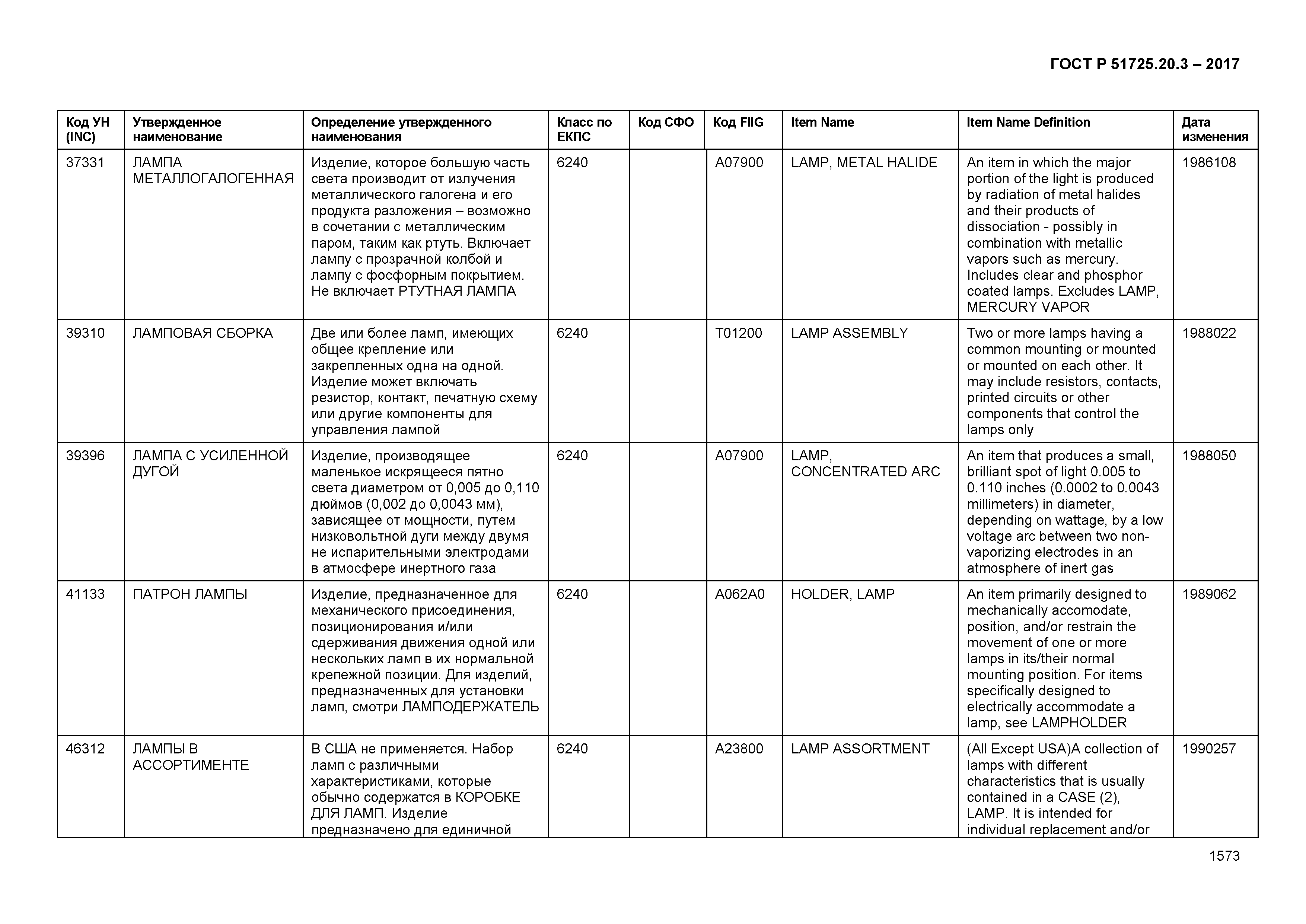 ГОСТ Р 51725.20.3-2017