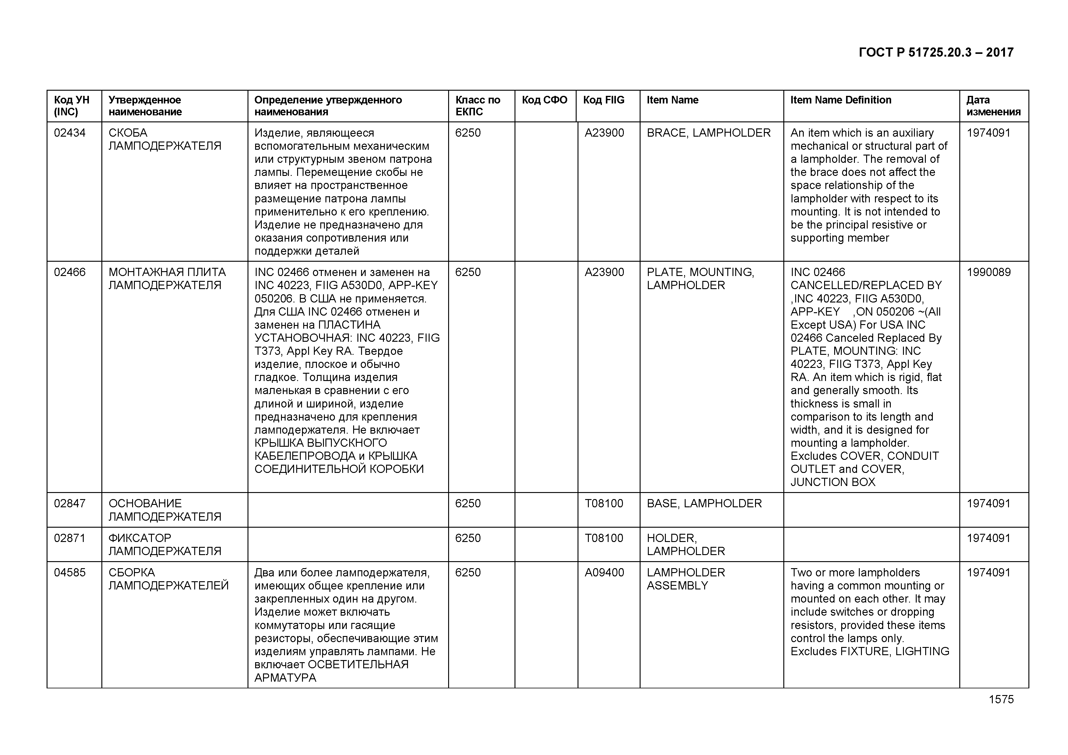 ГОСТ Р 51725.20.3-2017