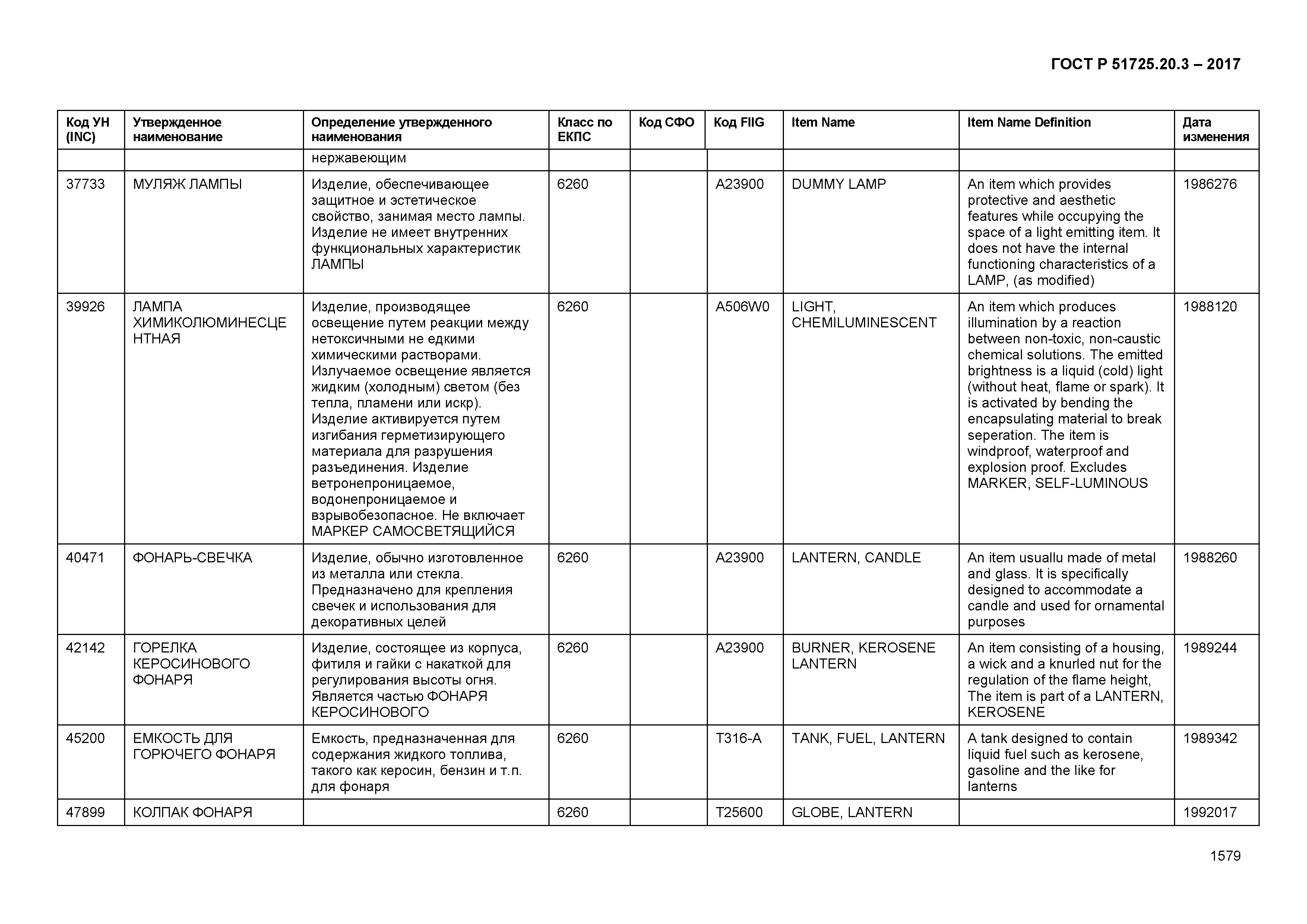 ГОСТ Р 51725.20.3-2017