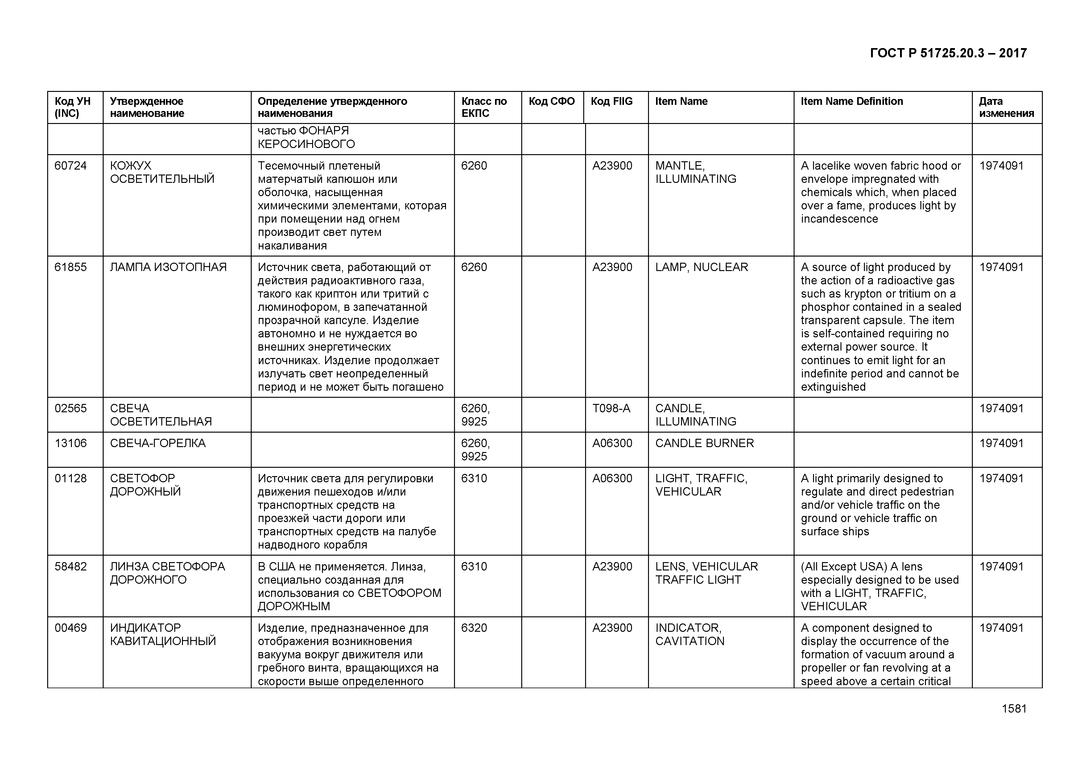 ГОСТ Р 51725.20.3-2017