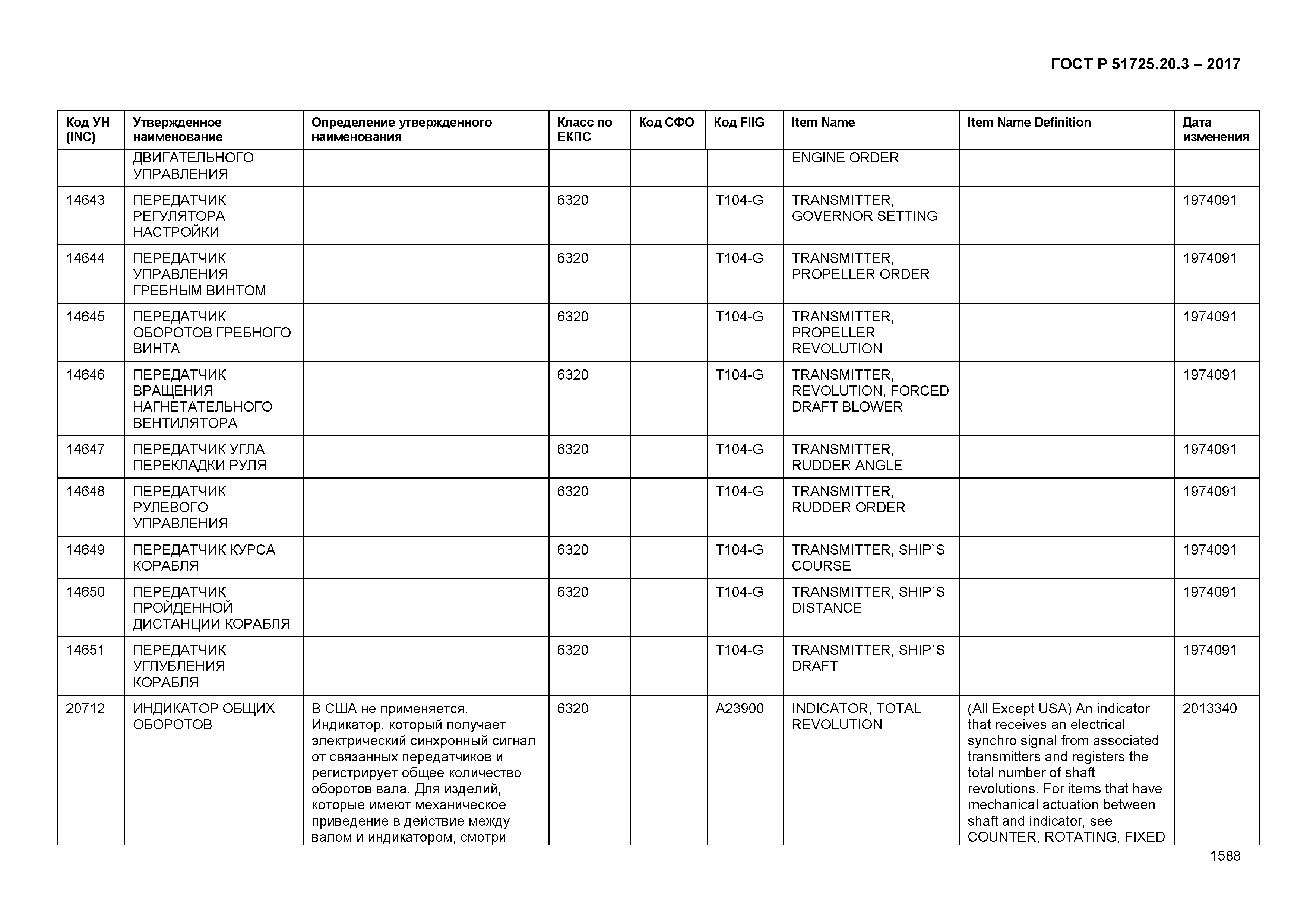 ГОСТ Р 51725.20.3-2017