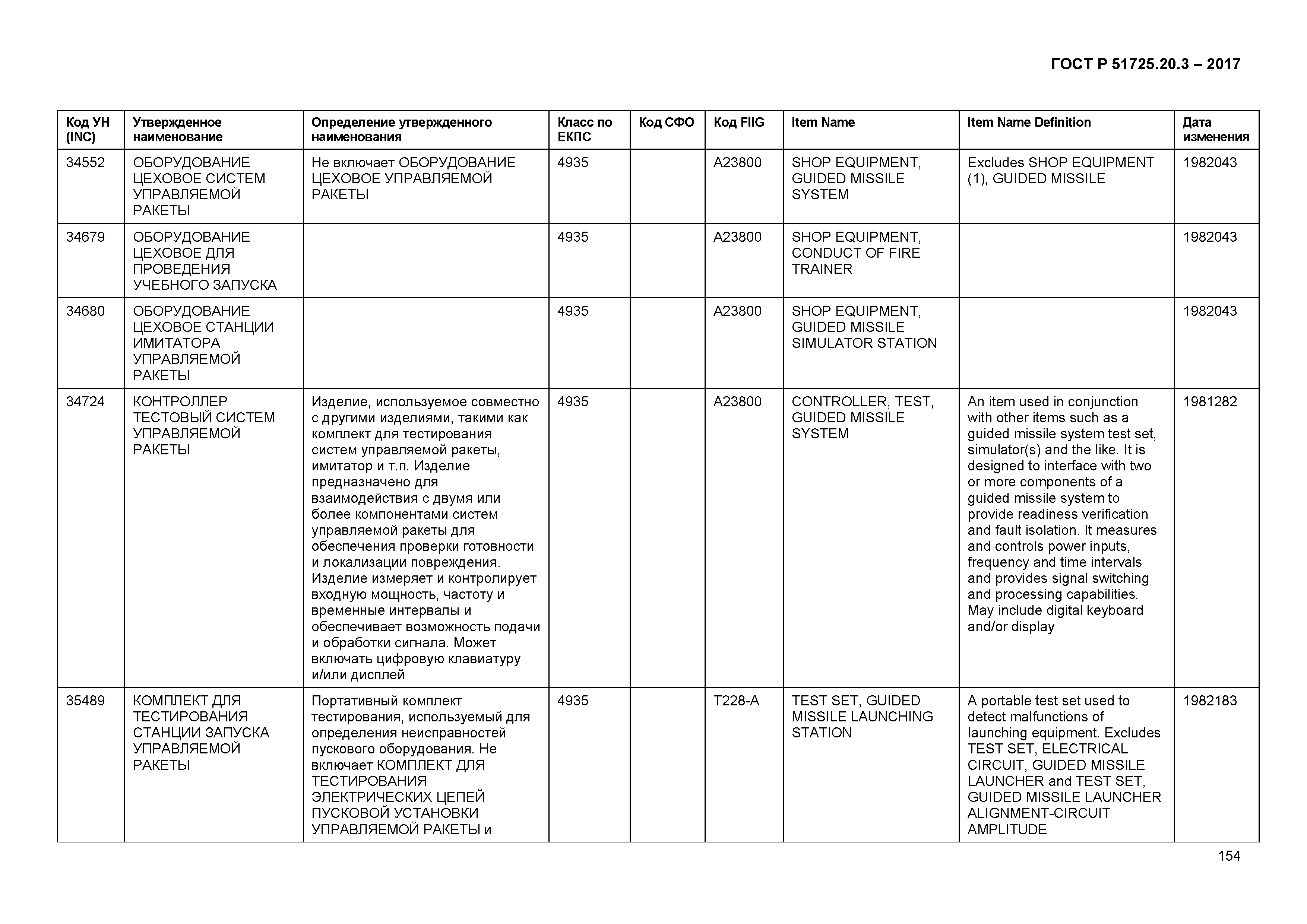 ГОСТ Р 51725.20.3-2017