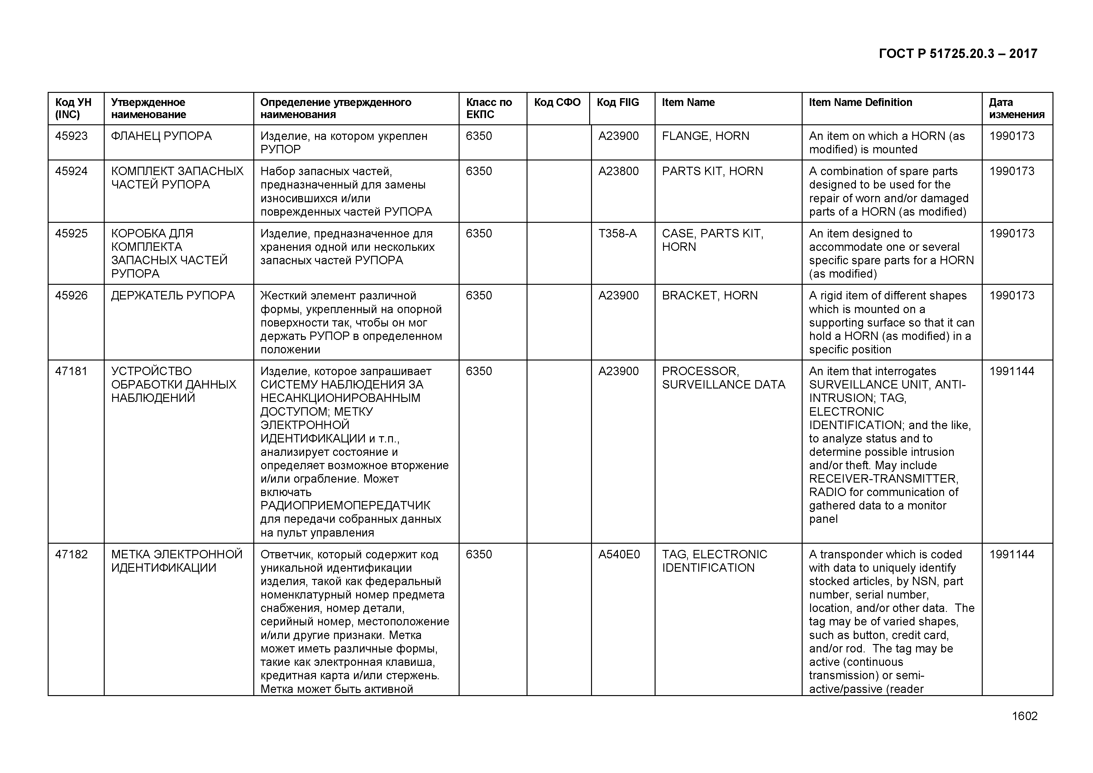 ГОСТ Р 51725.20.3-2017