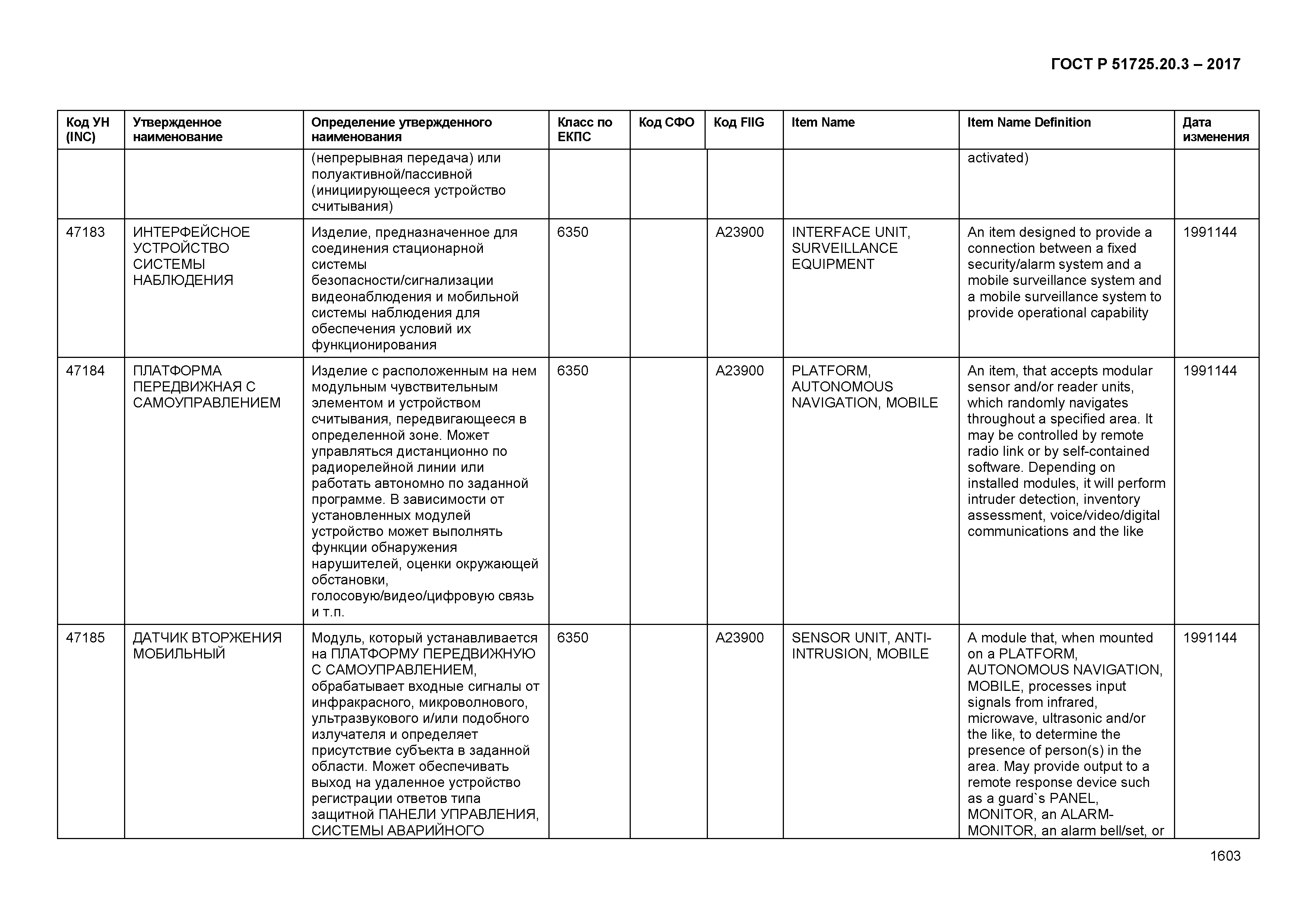 ГОСТ Р 51725.20.3-2017