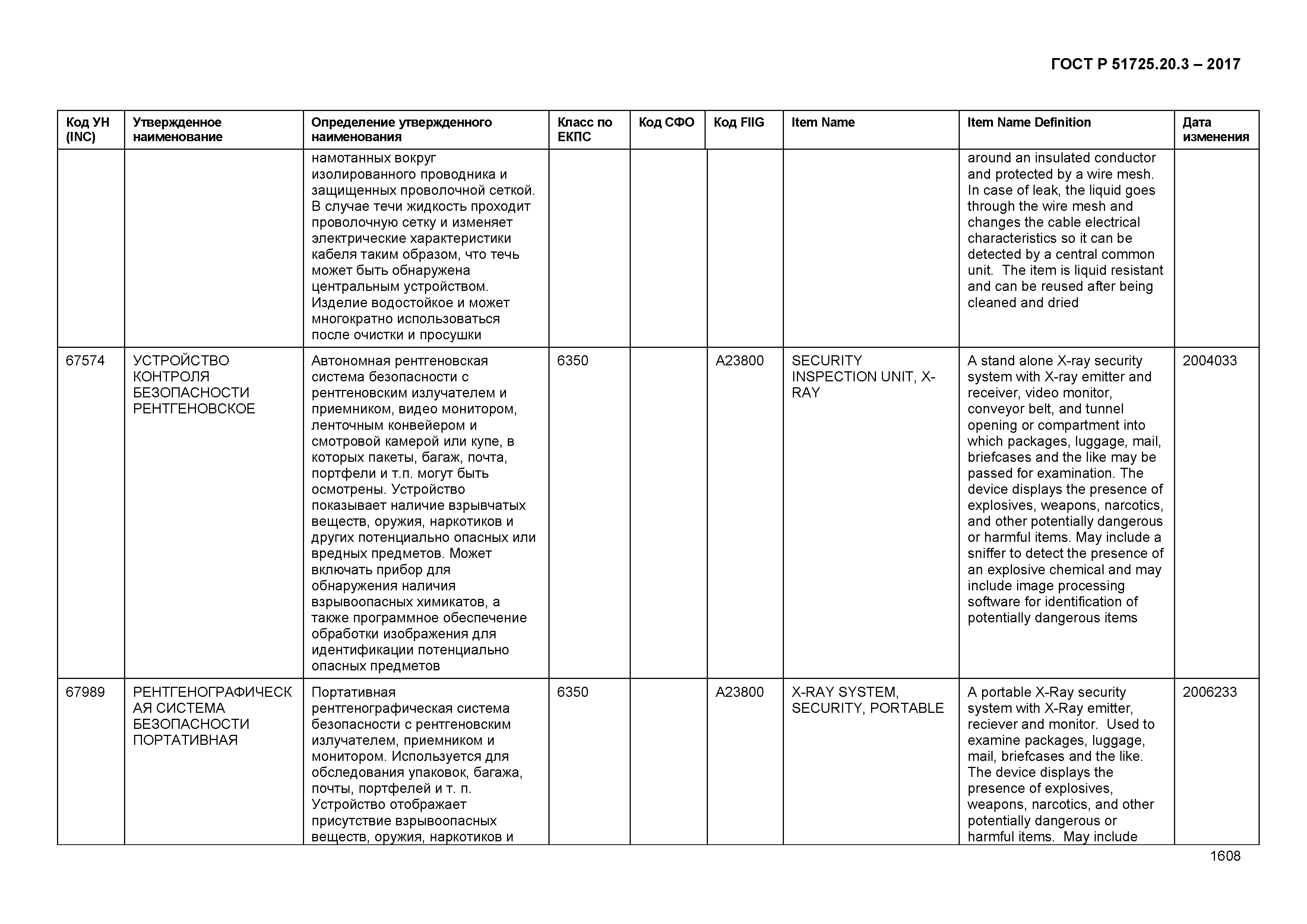 ГОСТ Р 51725.20.3-2017