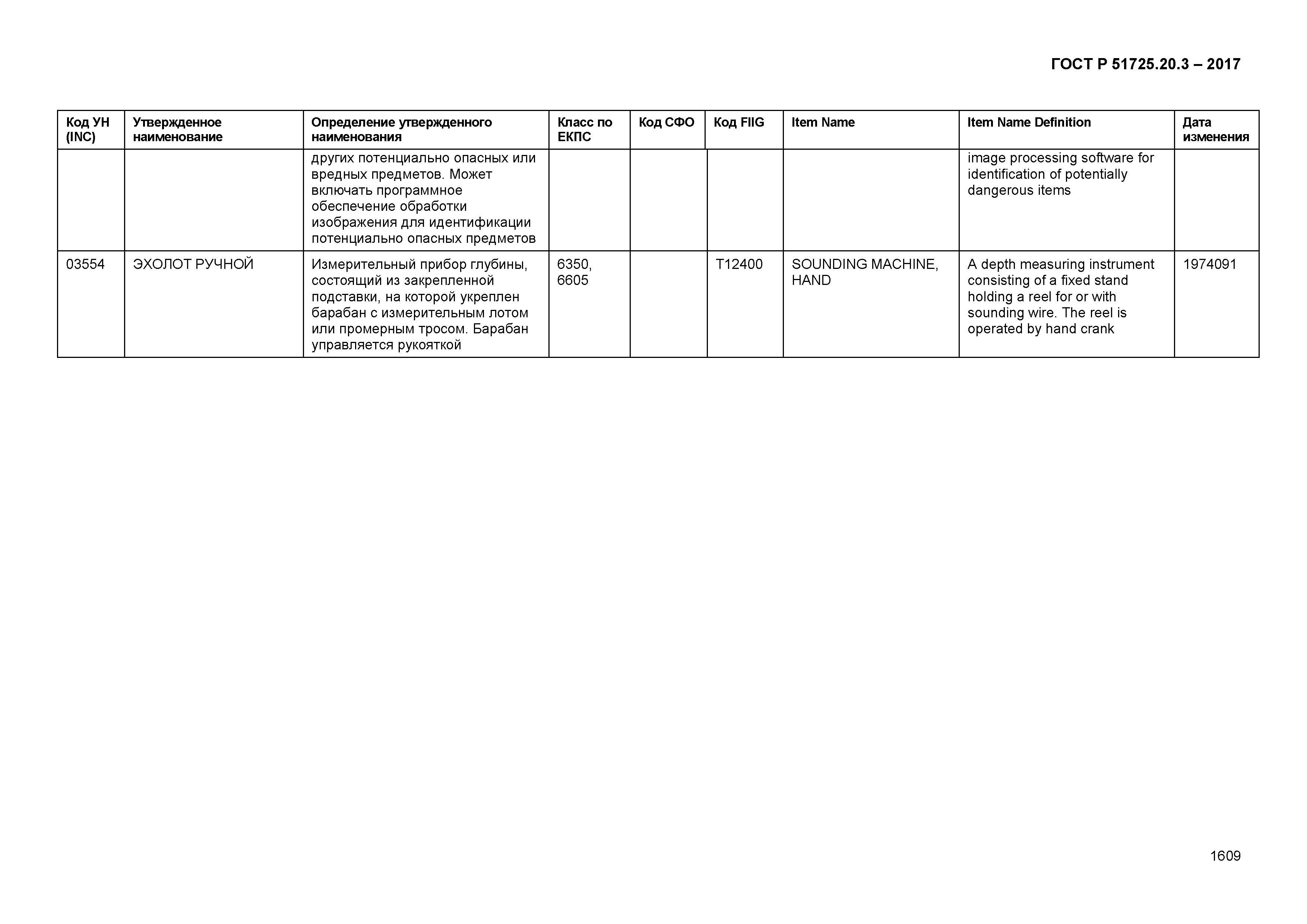 ГОСТ Р 51725.20.3-2017