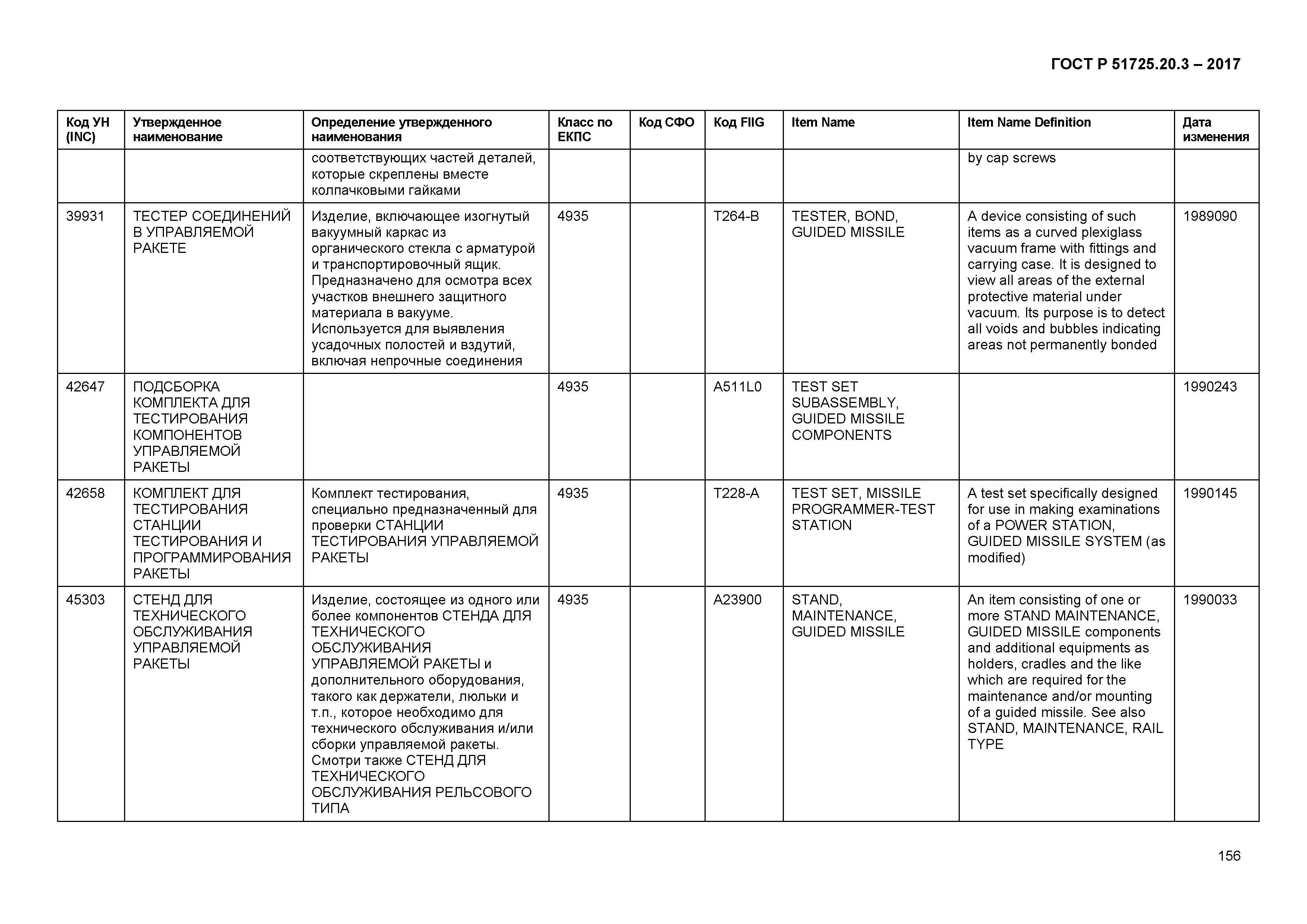 ГОСТ Р 51725.20.3-2017