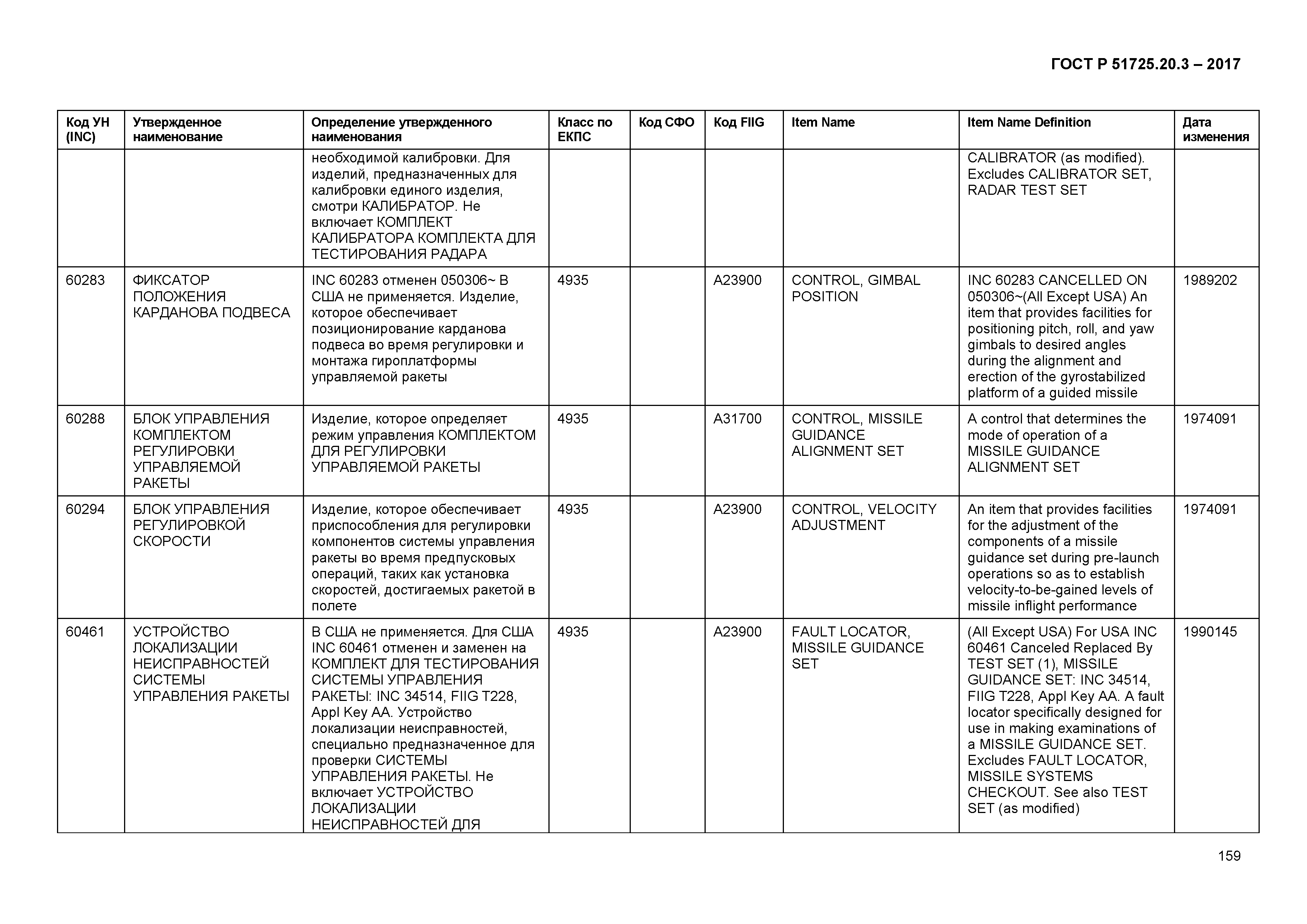 ГОСТ Р 51725.20.3-2017