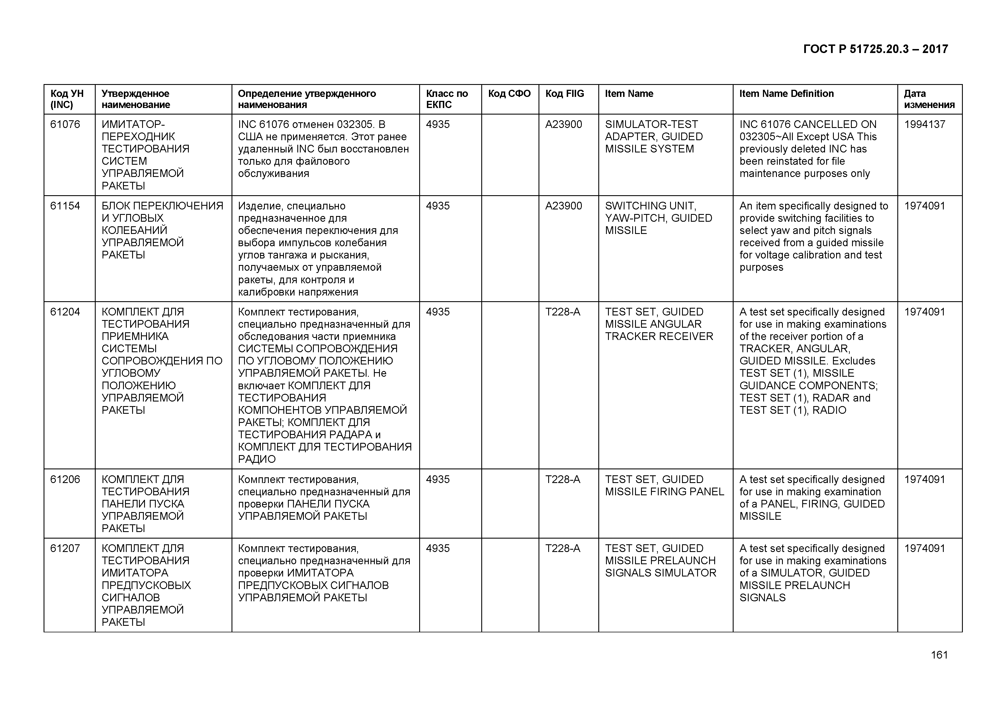 ГОСТ Р 51725.20.3-2017