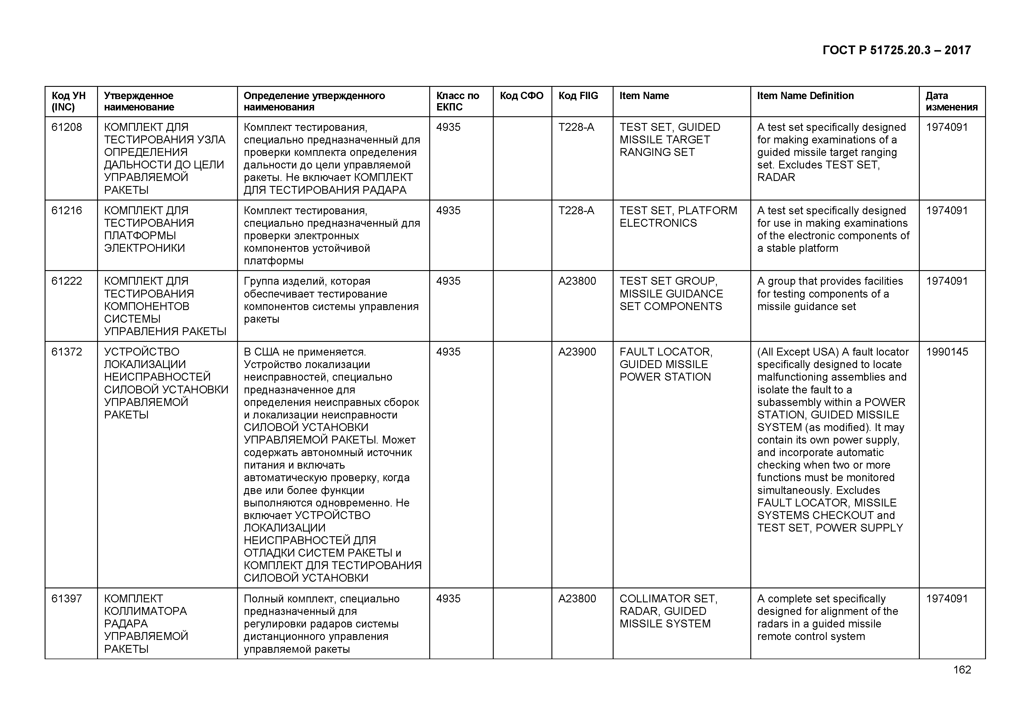 ГОСТ Р 51725.20.3-2017